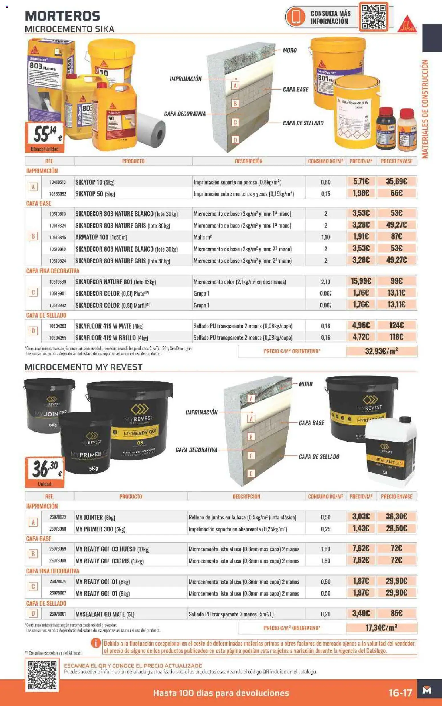 Obramat folleto - Página de 17 - Válido desde 23/03/2026