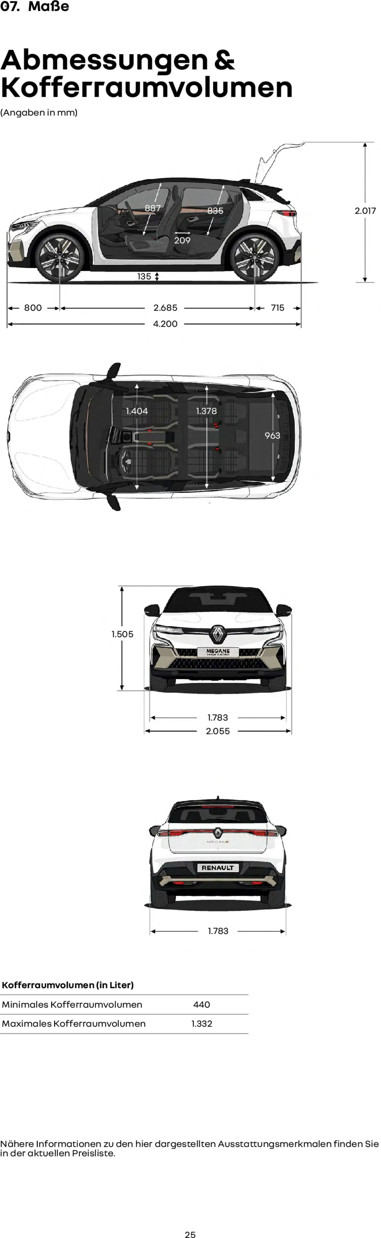 Renault Megane E-Tech - Seite 25 - gültig ab 14.01.2026