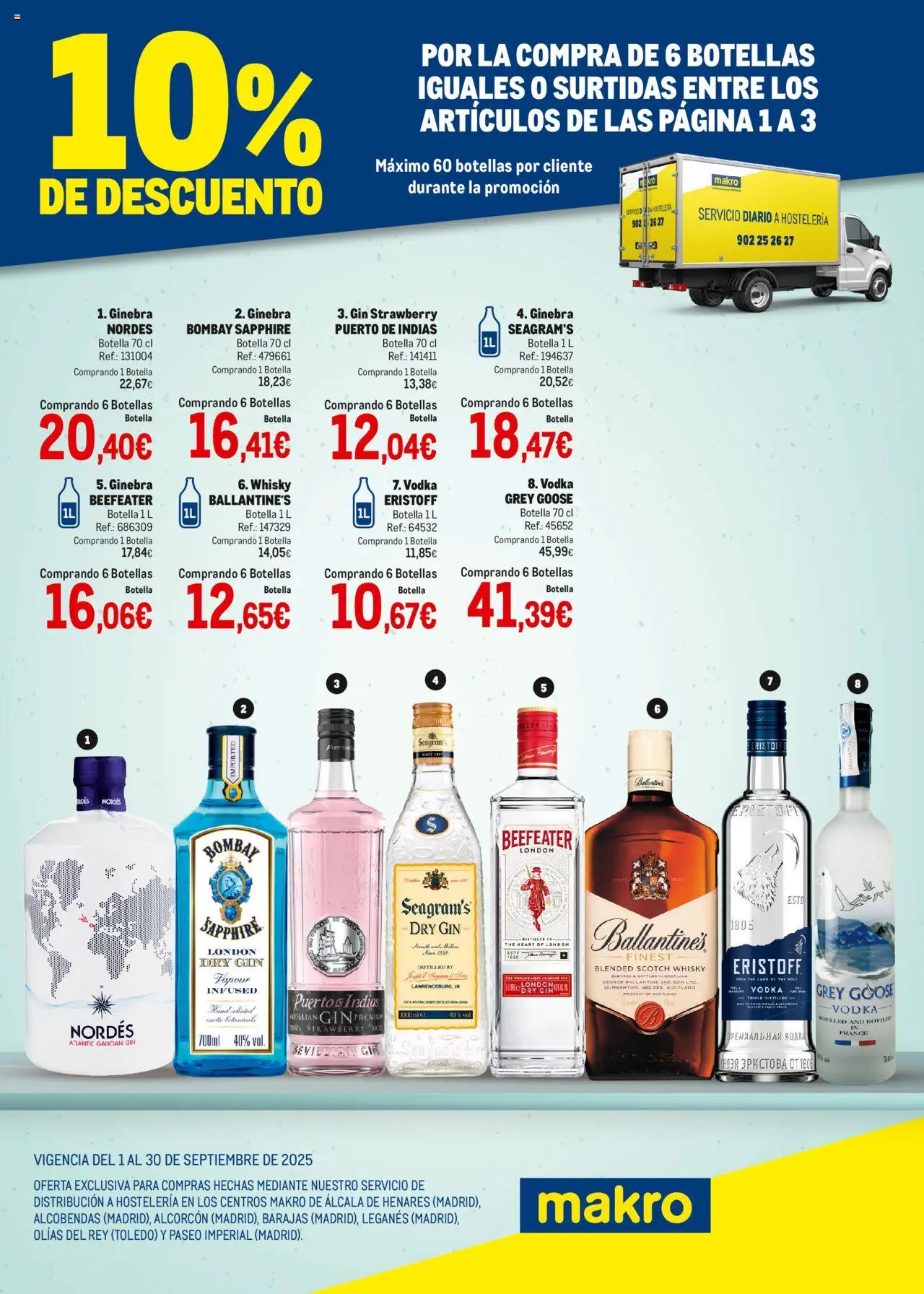 Makro - Destilados Centro - Página de 1 - Válido desde 01/09/2025