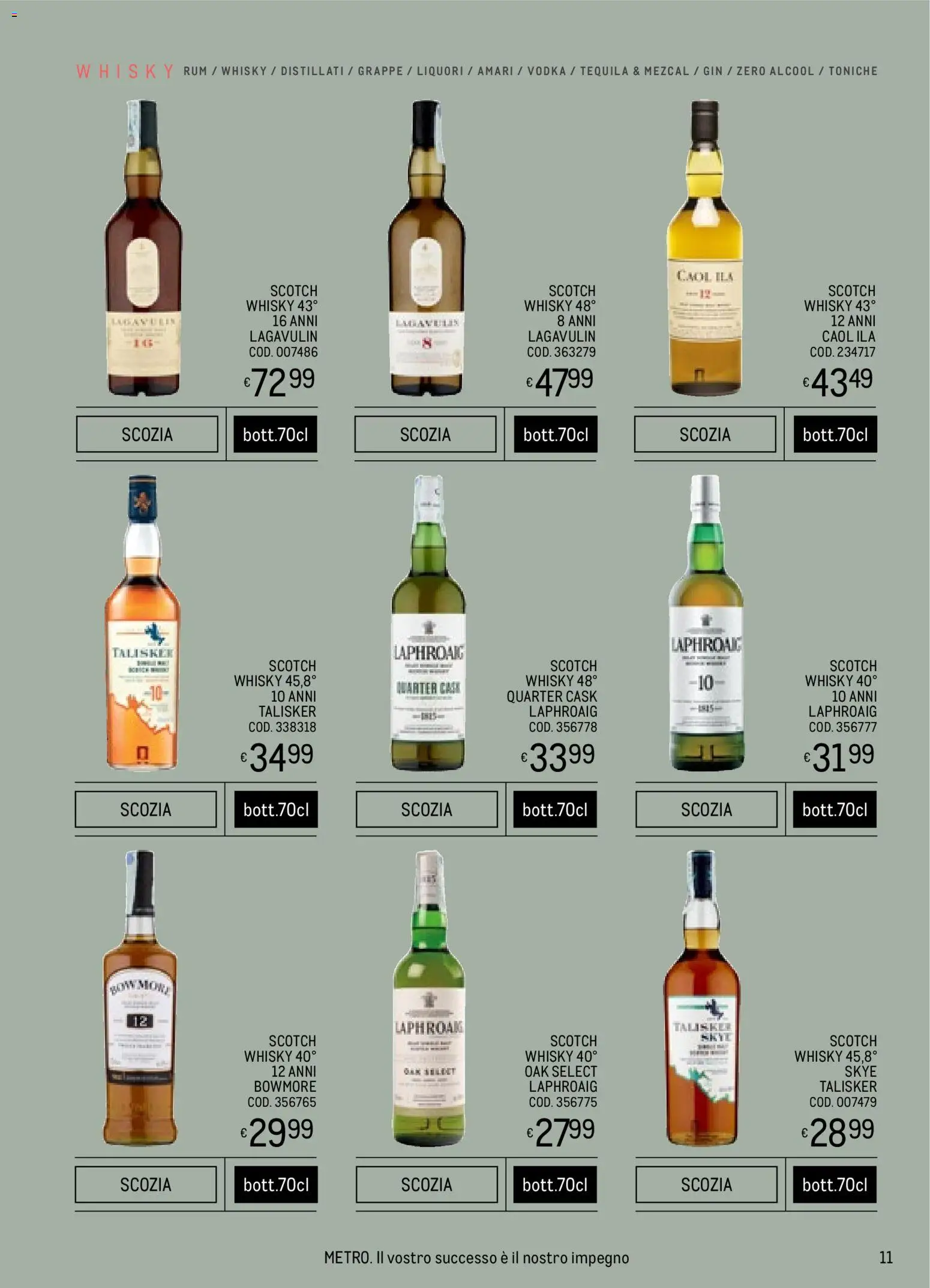 Metro Spirits Collection catalogo - pagina 11 - valido dal 06/11/2025