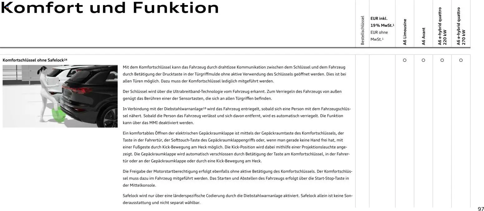 Audi A6 - Seite 97 - gültig ab 28.10.2025