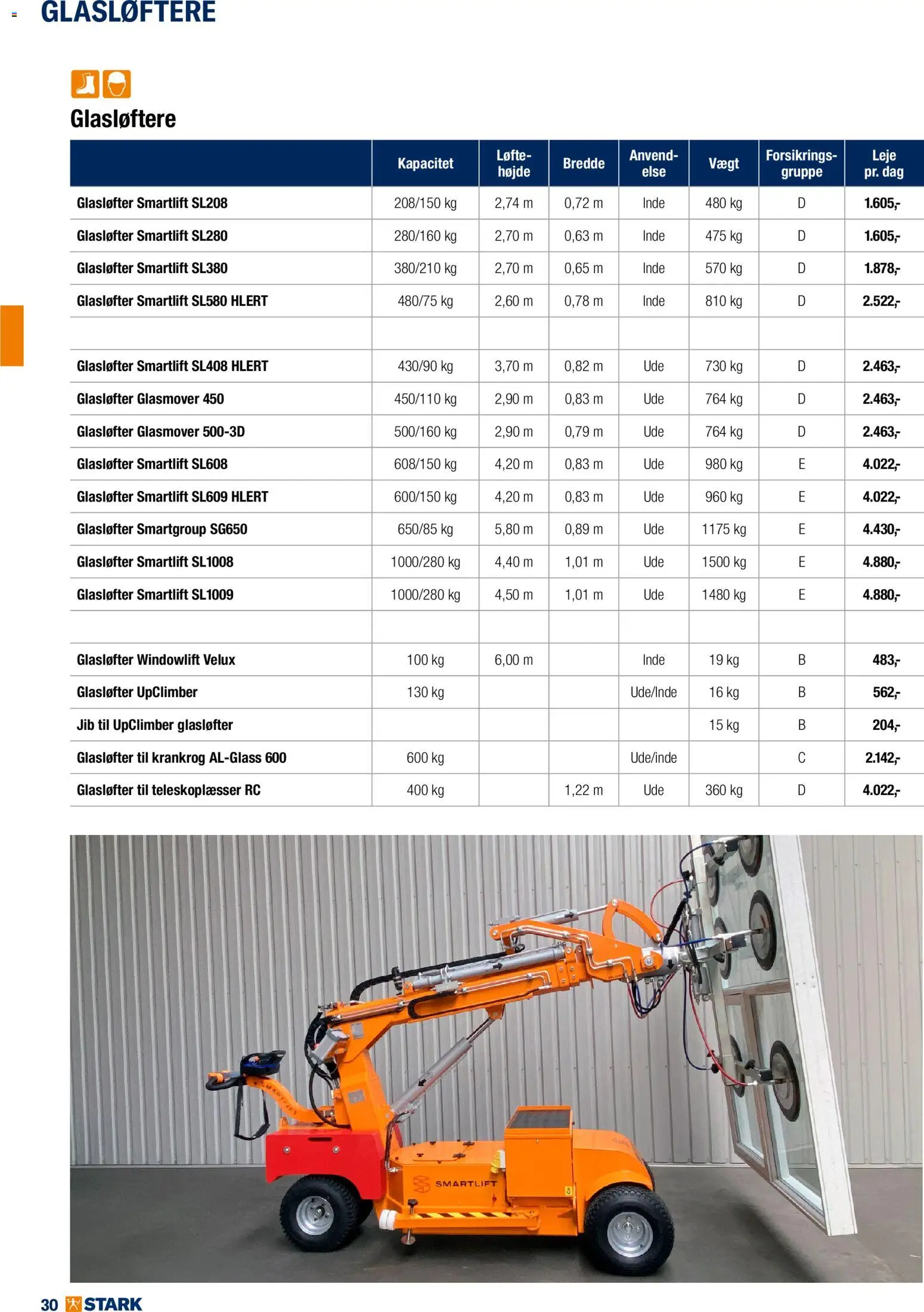Stark - Kom og lej med os - page 30- valid from 01/01/2026