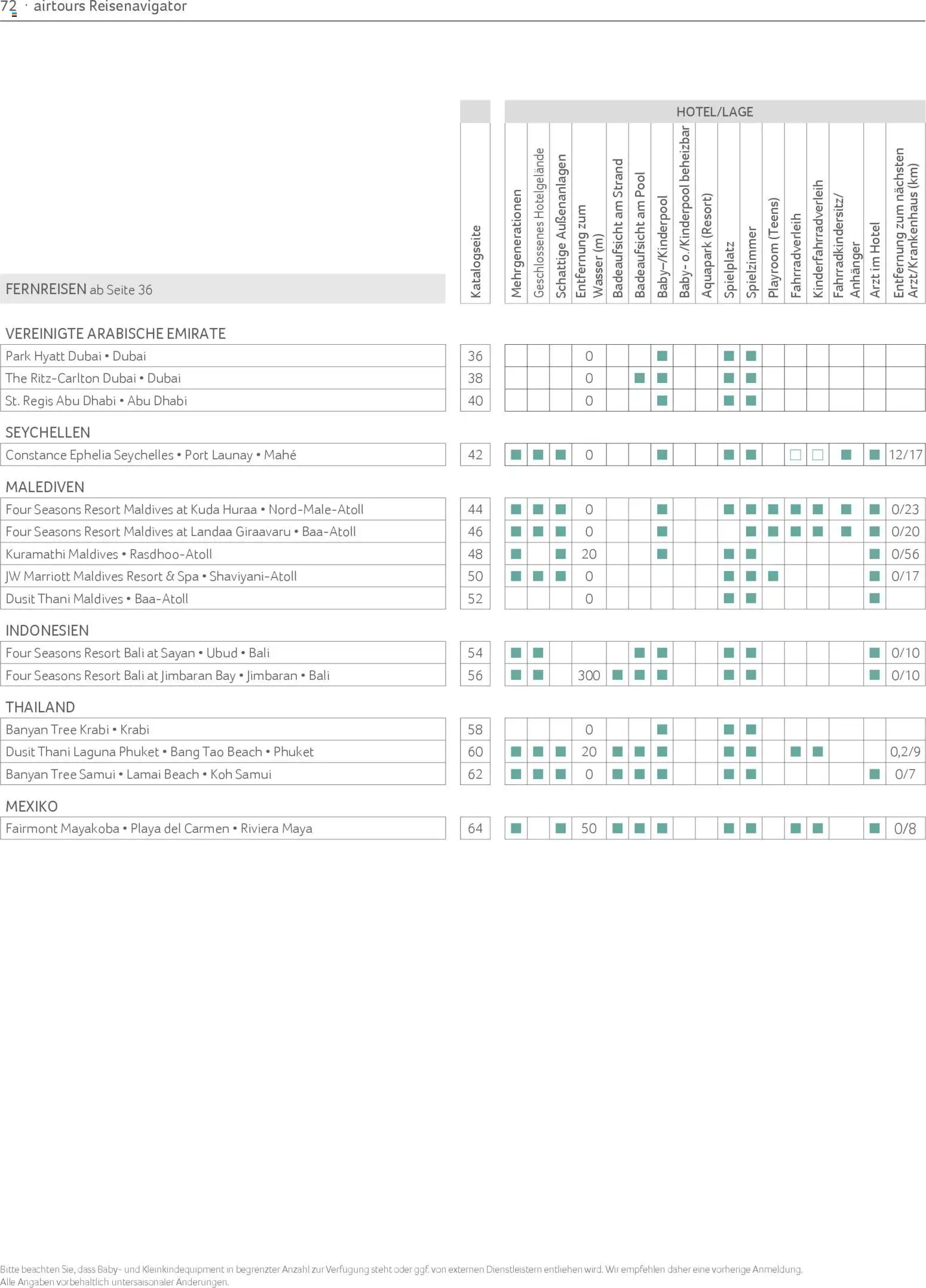 Aida Airtours Erlesene Familienreisen - Seite 72 - gültig ab 30.10.2025