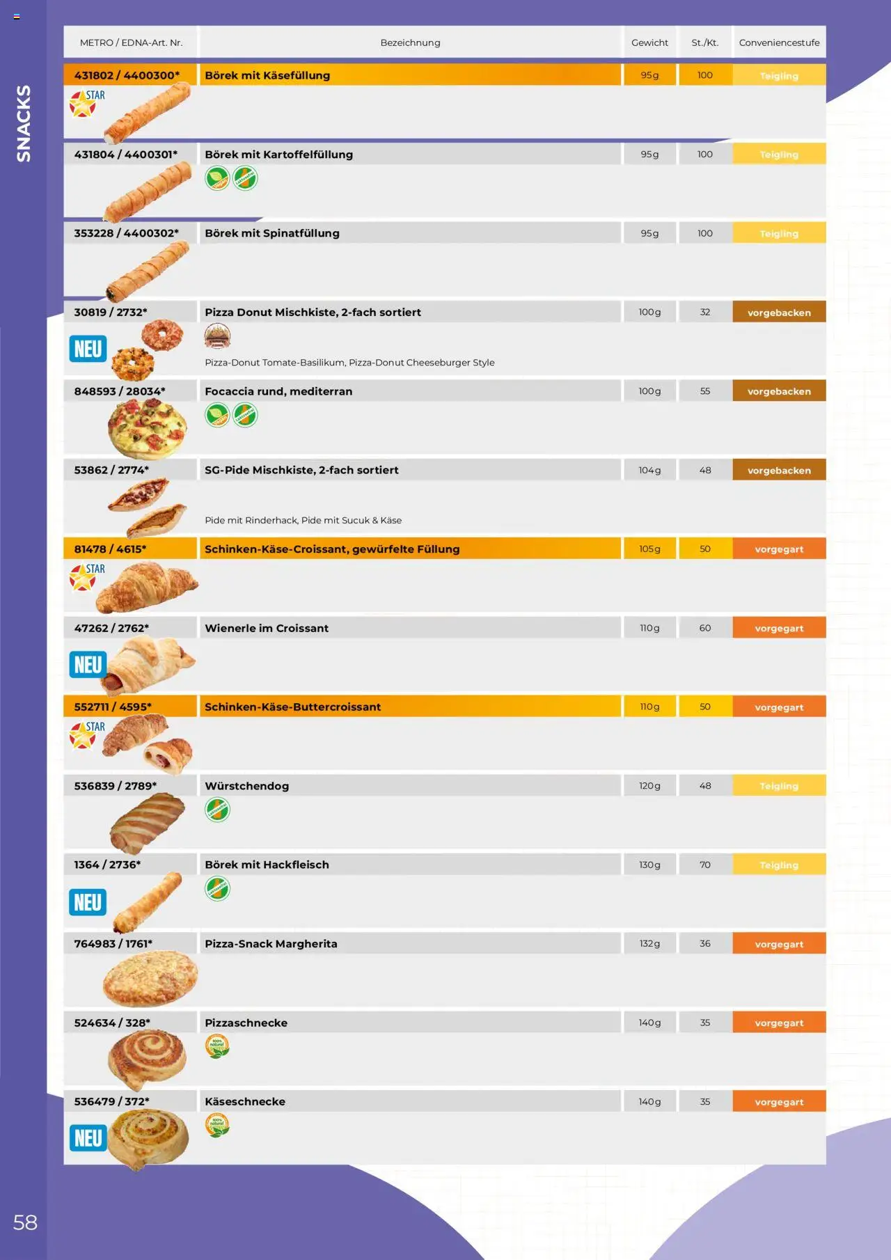 Metro  Edna Foodservice - Seite 58 - gültig ab 01.10.2025