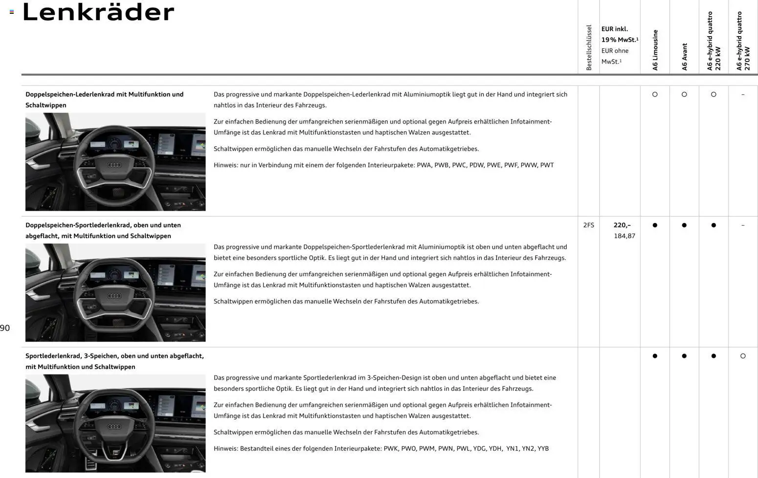 Audi A6 - Seite 90 - gültig ab 28.10.2025