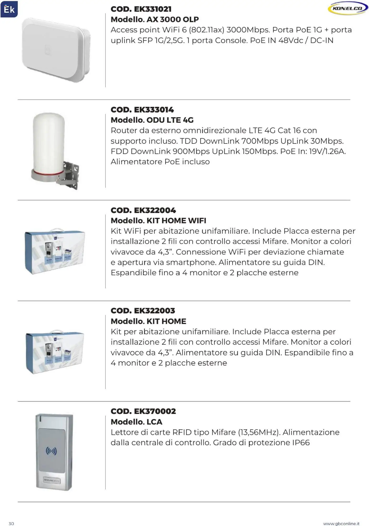 GBC Catalistino EK Konelco catalogo - pagina 30 - valido dal 09/12/2025