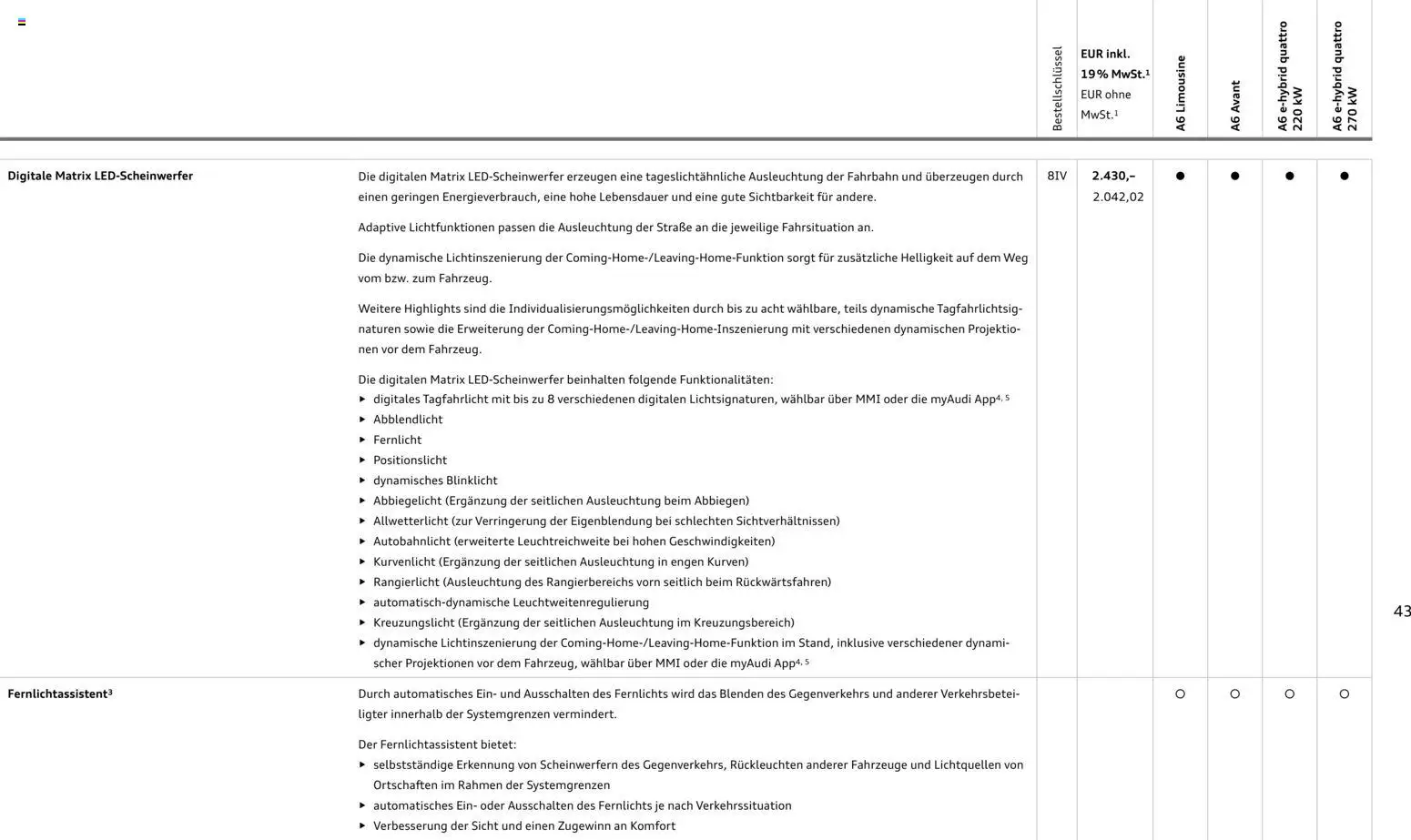 Audi A6 - Seite 43 - gültig ab 28.10.2025