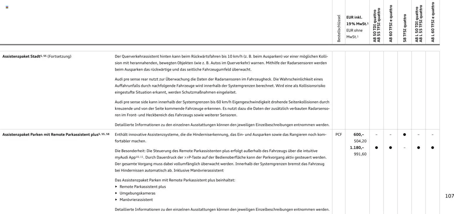 Audi A8 - Seite 107 - gültig ab 28.10.2025