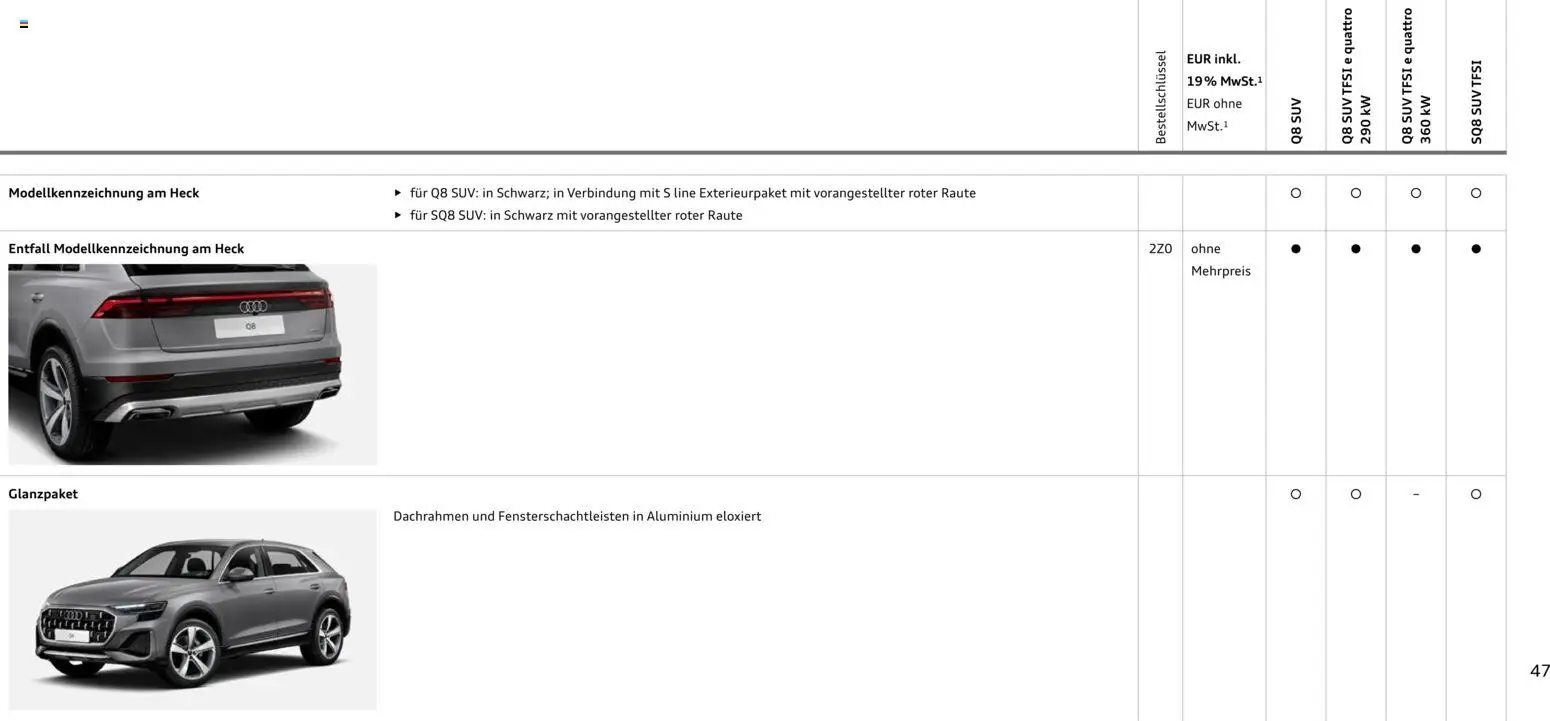 Audi Q8 - Seite 47 - gültig ab 06.11.2025