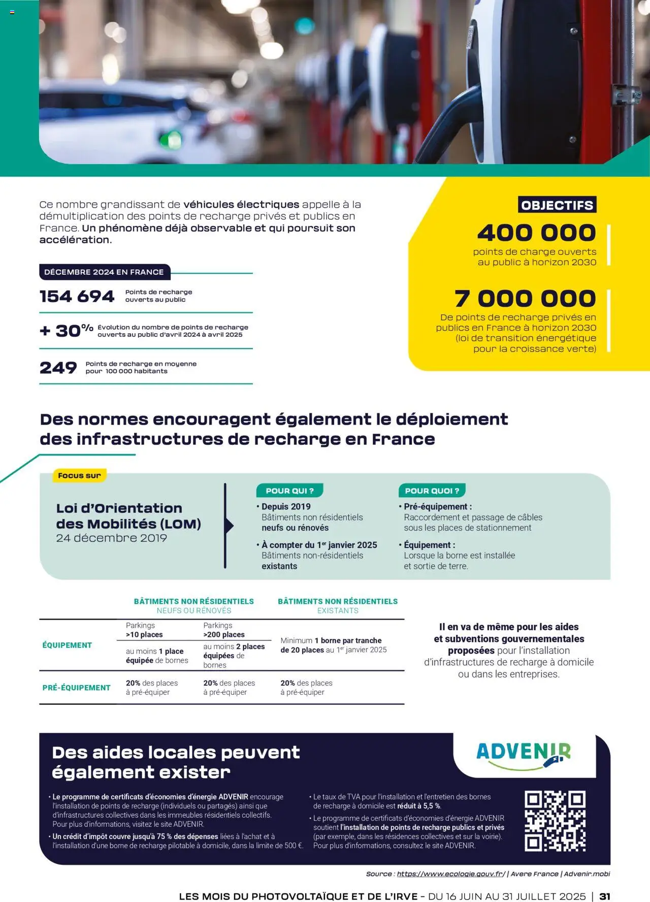 Rexel - Brochure - page 31 - valable à partir du 16/06/2025