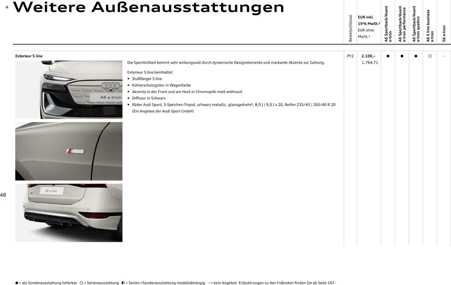 Audi  A6 e-tron - Seite 48 - gültig ab 01.10.2025