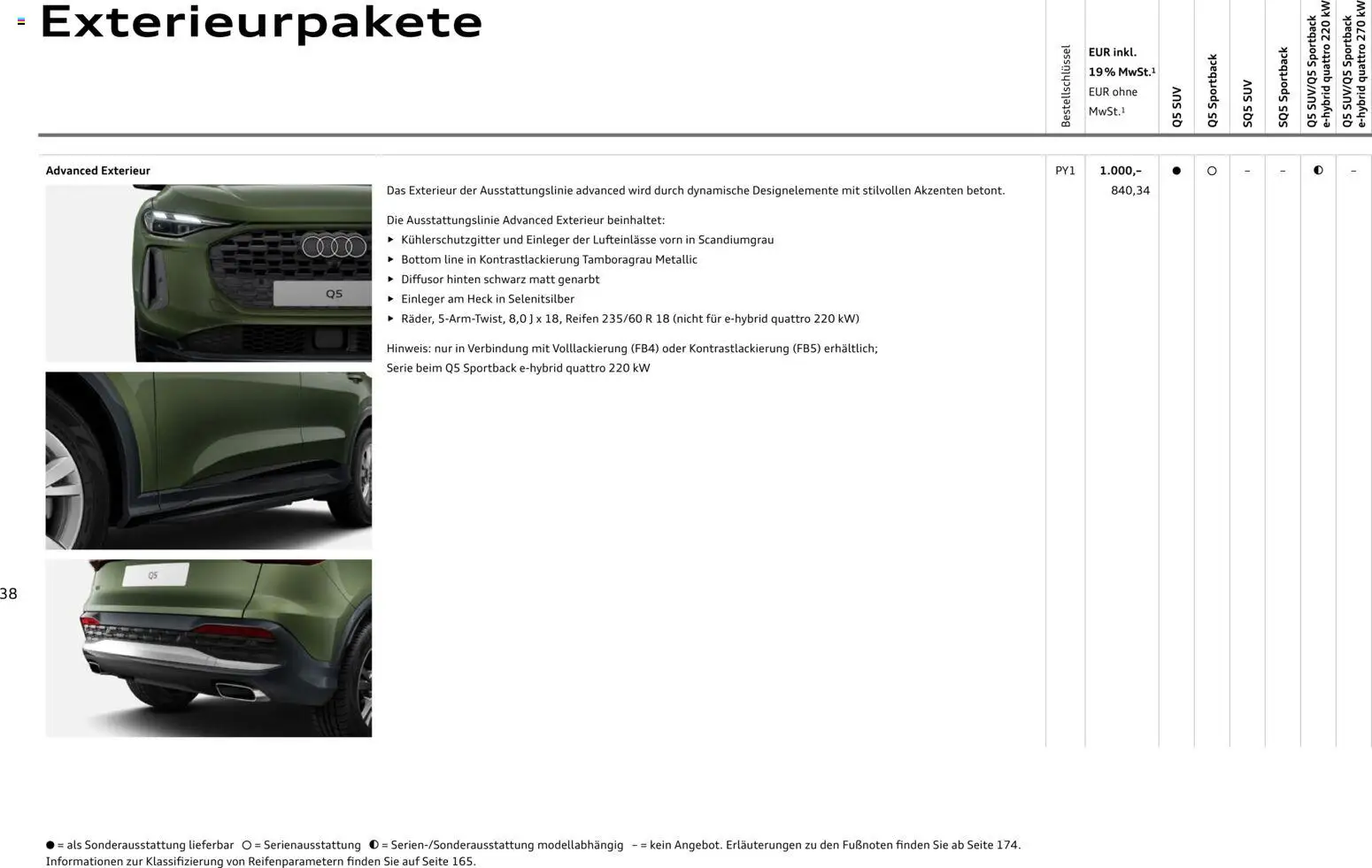 Audi Q5 - Seite 38 - gültig ab 28.10.2025