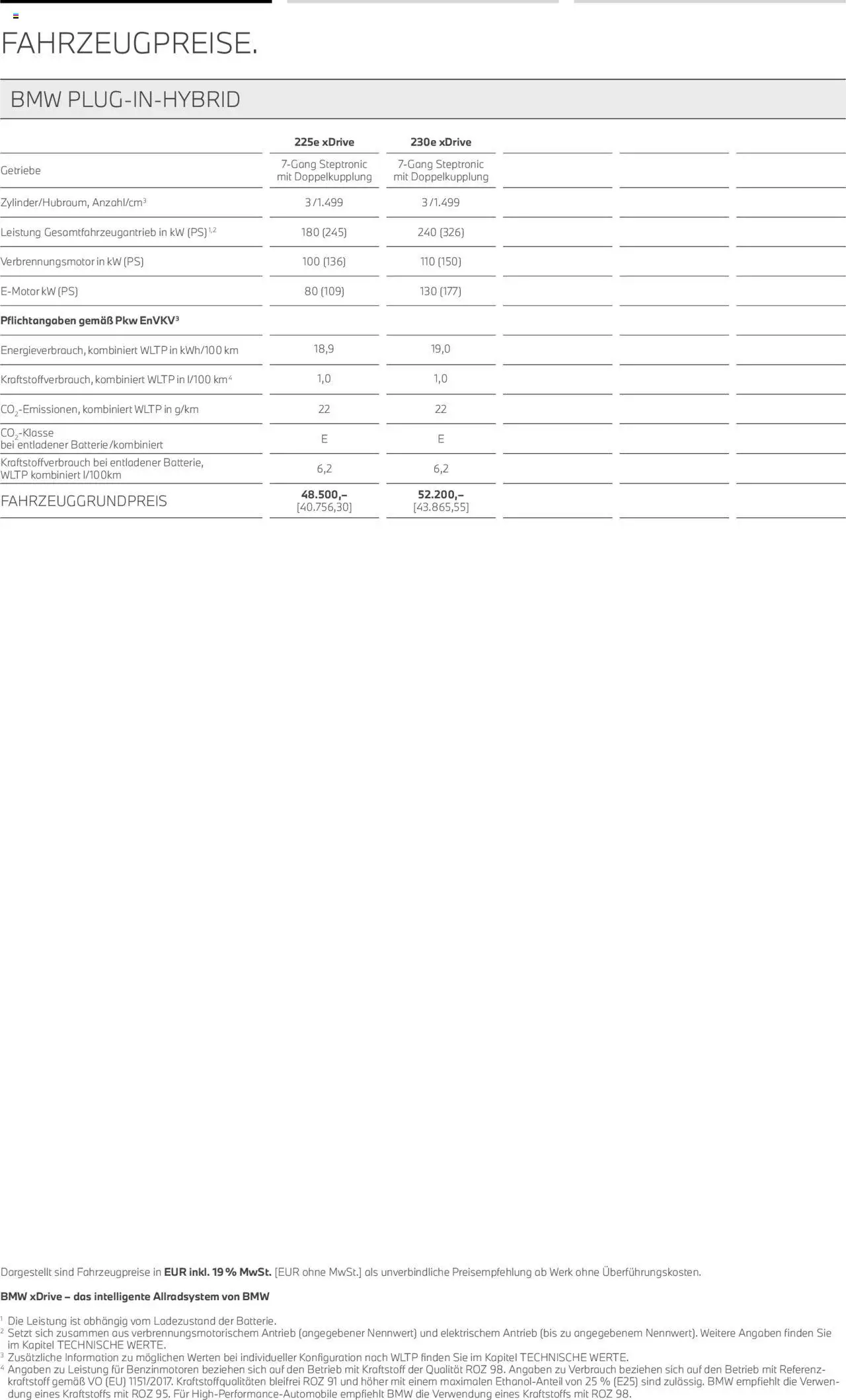 BMW 2er Active Tourer - Seite 4 - gültig ab 01.07.2025