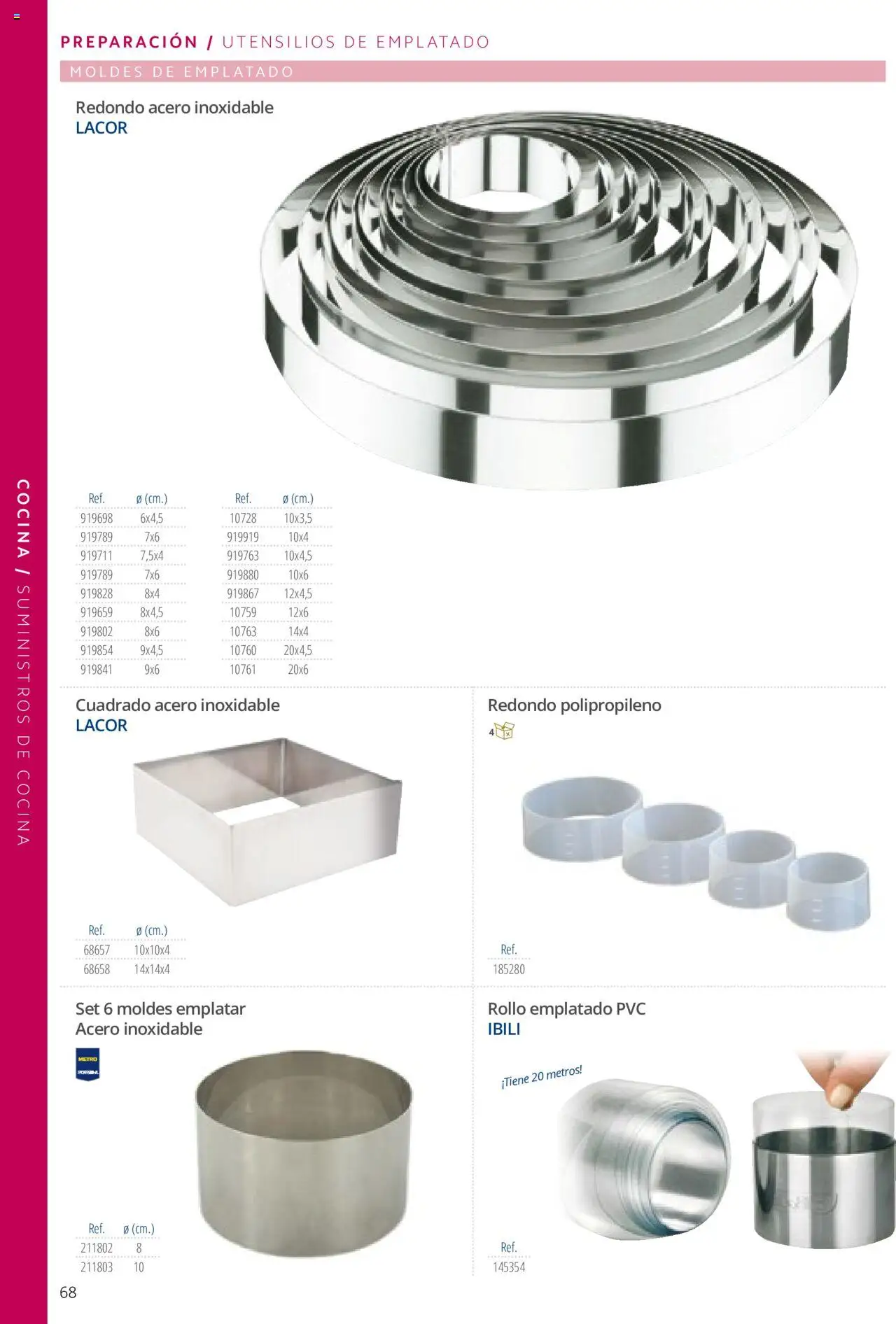 Makro catálogo - Página de 68 - Válido desde 19/06/2024