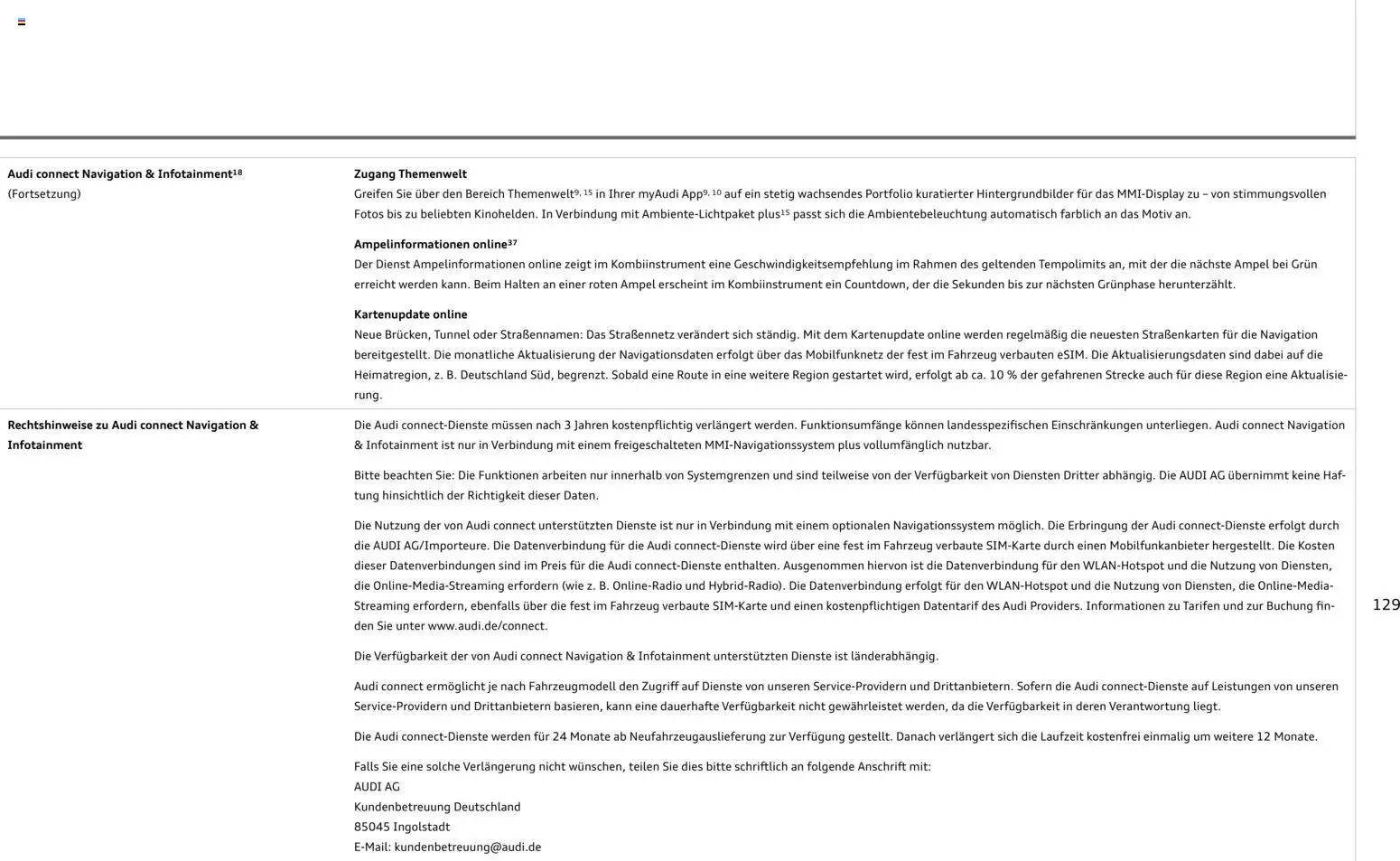 Audi Q8 - Seite 129 - gültig ab 06.11.2025