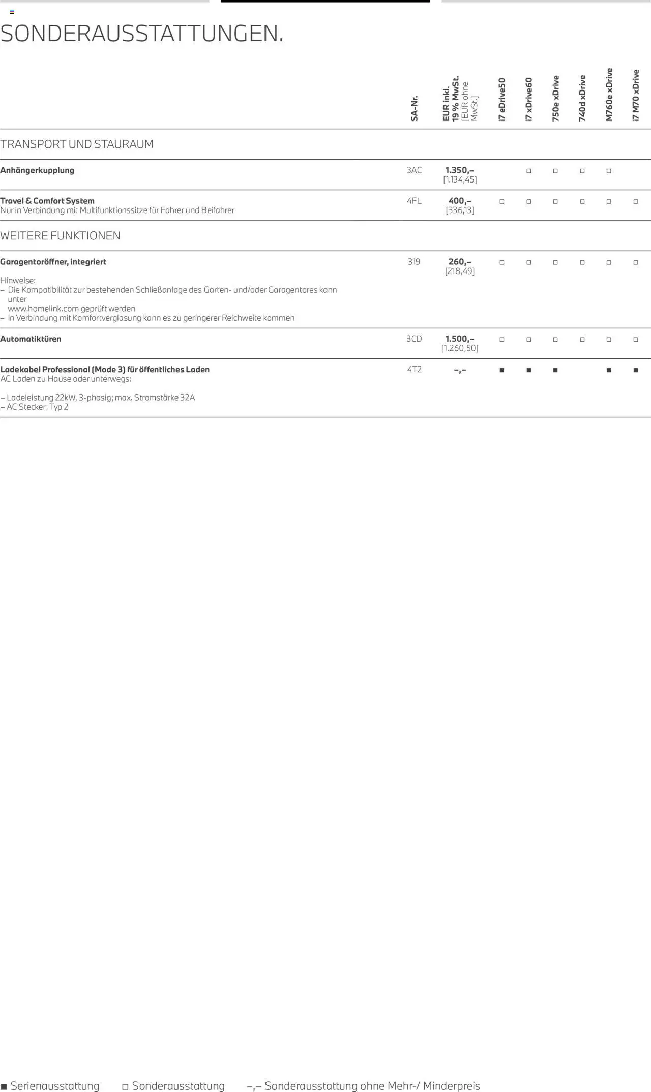BMW i7 - Seite 22 - gültig ab 01.07.2025