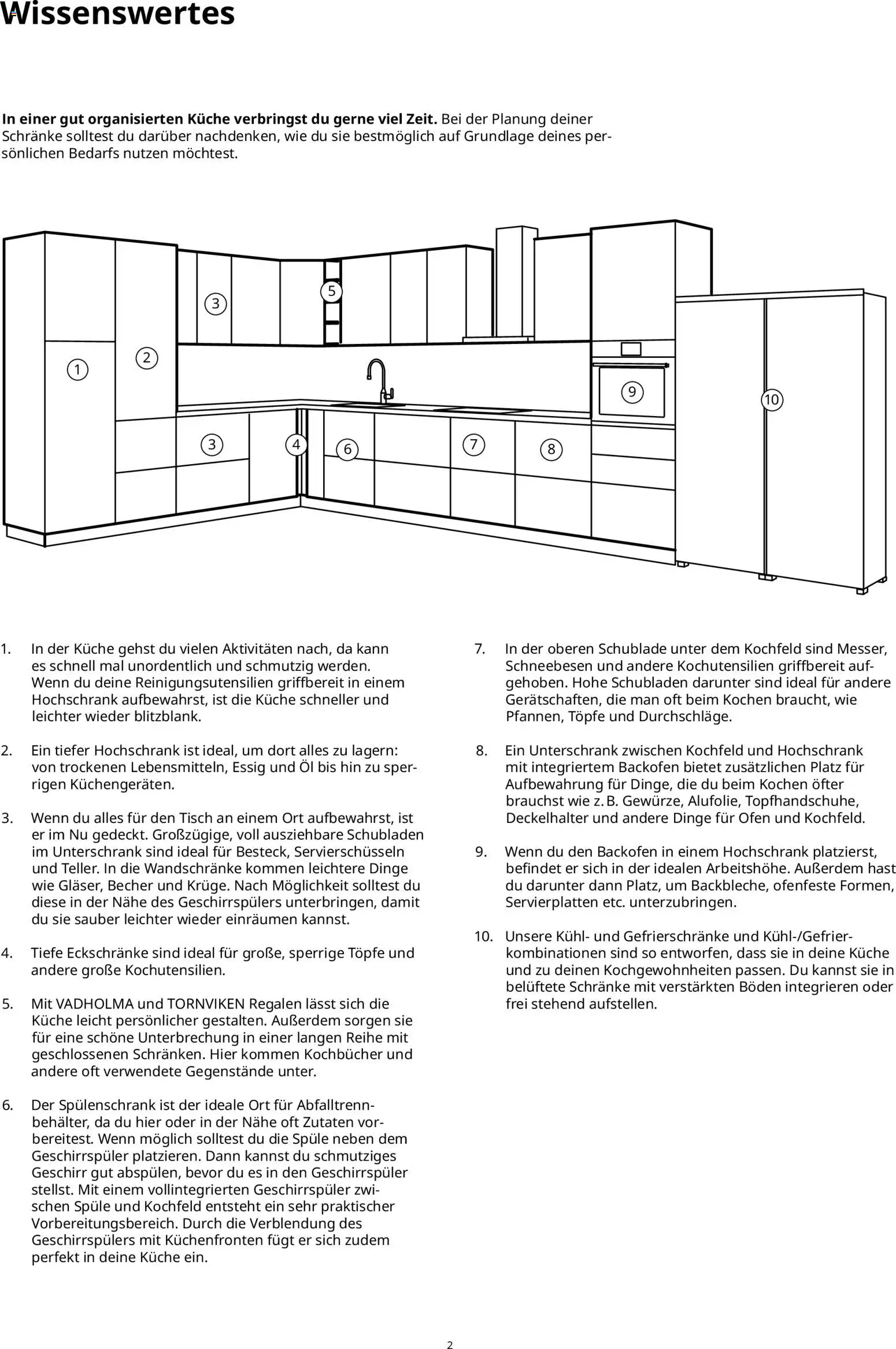 Ikea Küchensystem - Seite 2 - gültig ab 02.01.2026