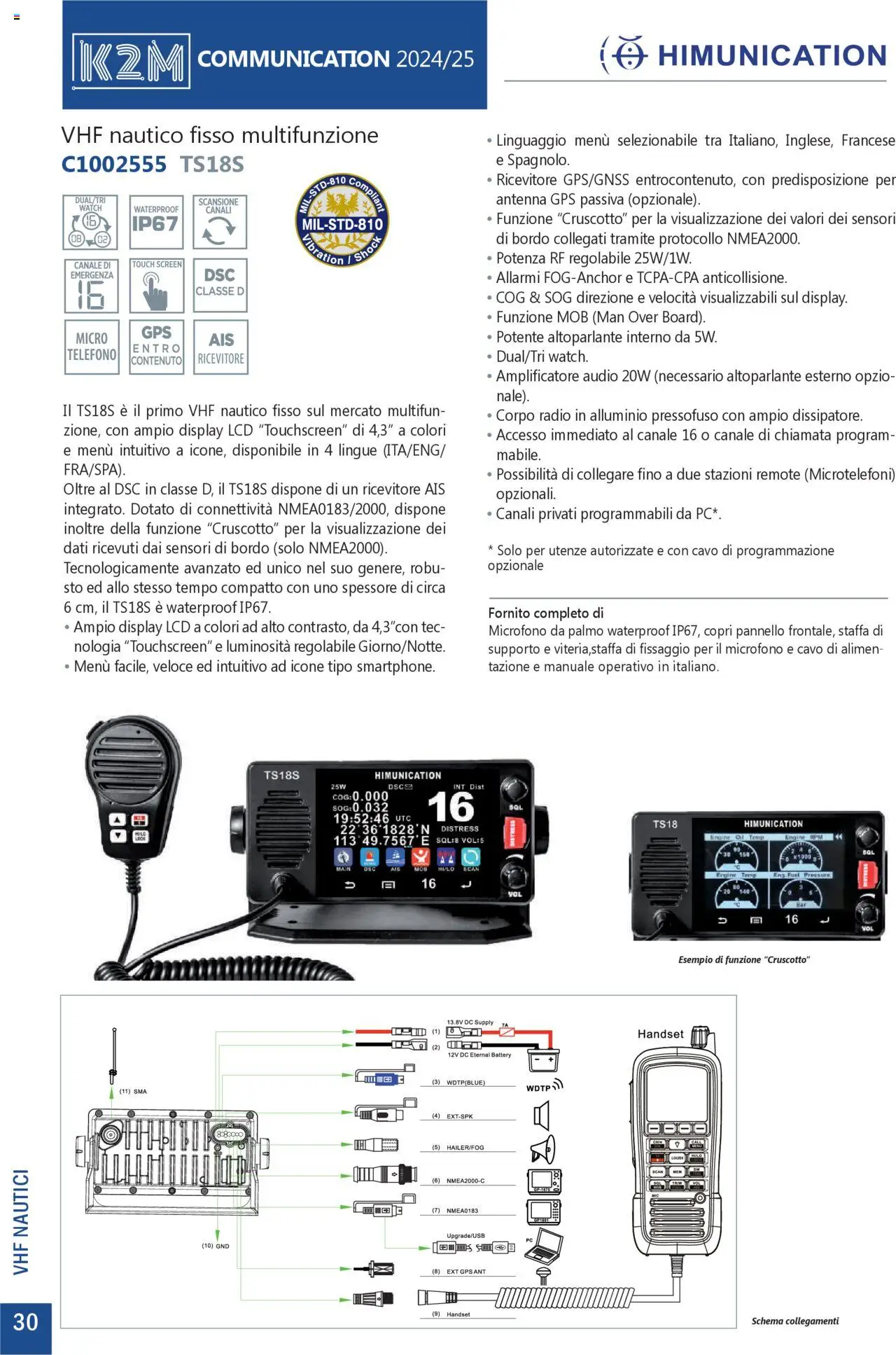 GBC Comunicazione K2M catalogo - pagina 30 - valido dal 31/05/2025