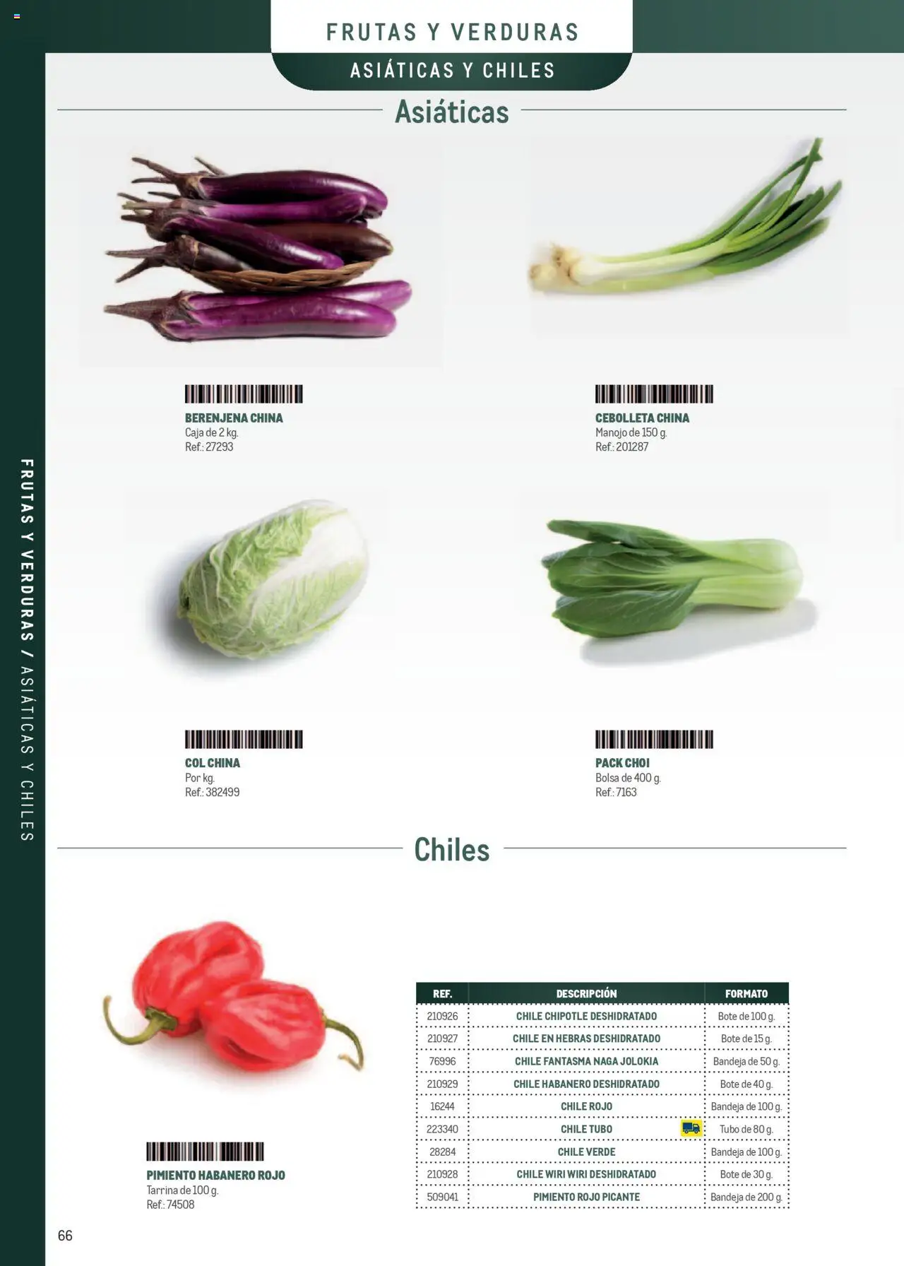 Makro - Especia Carta Canarias - Página de 66 - Válido desde 08/04/2025