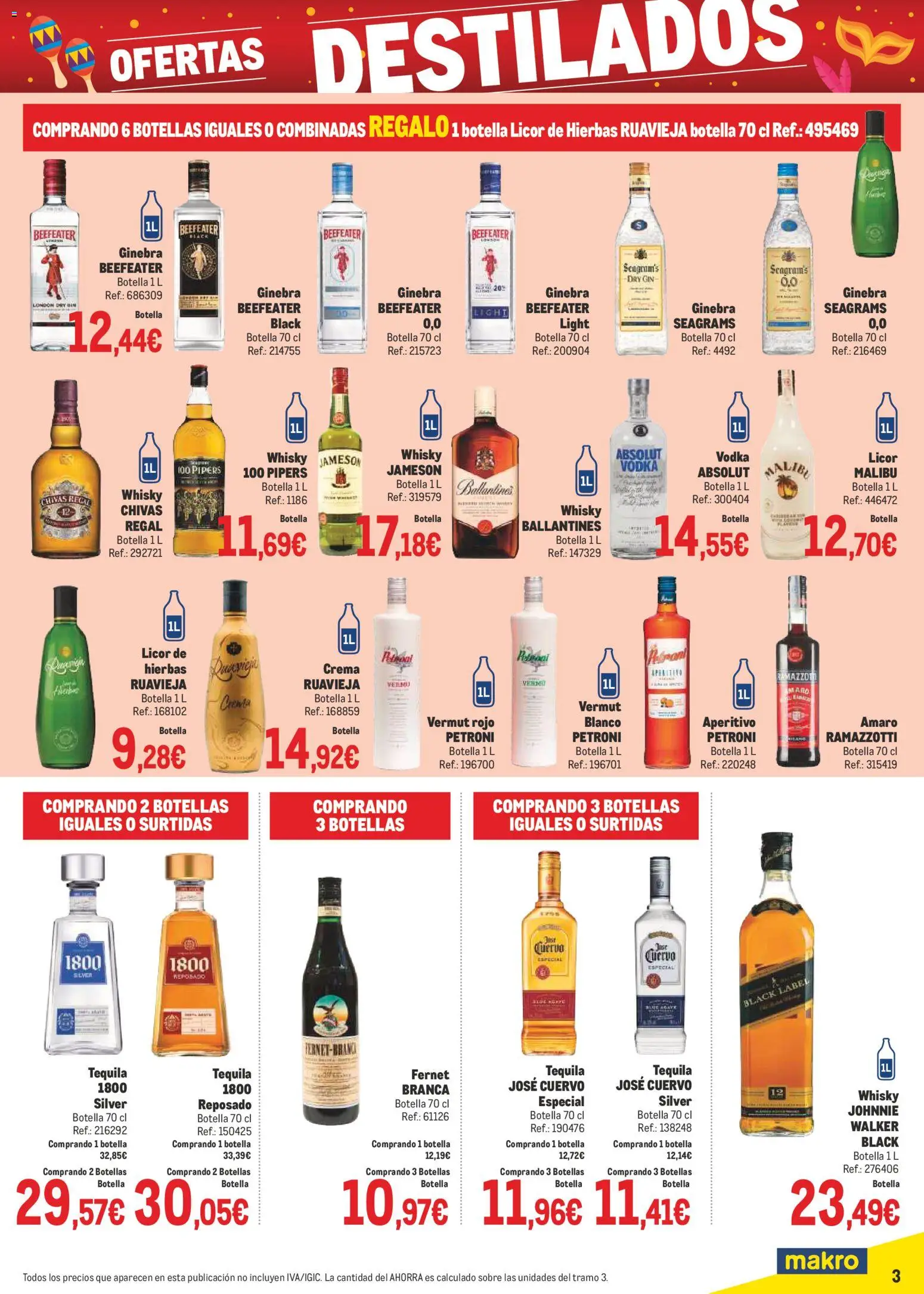 Makro - Precios Canarias - Página de 3 - Válido desde 02/02/2026