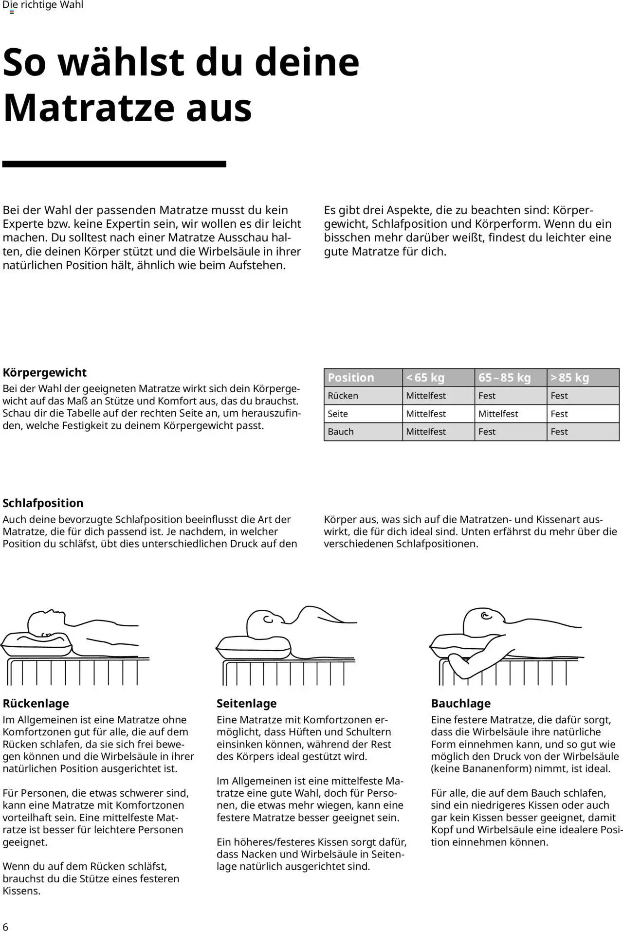 Ikea Prospekt  Schlafkomfort	 - Seite 6 - gültig ab 30.09.2025