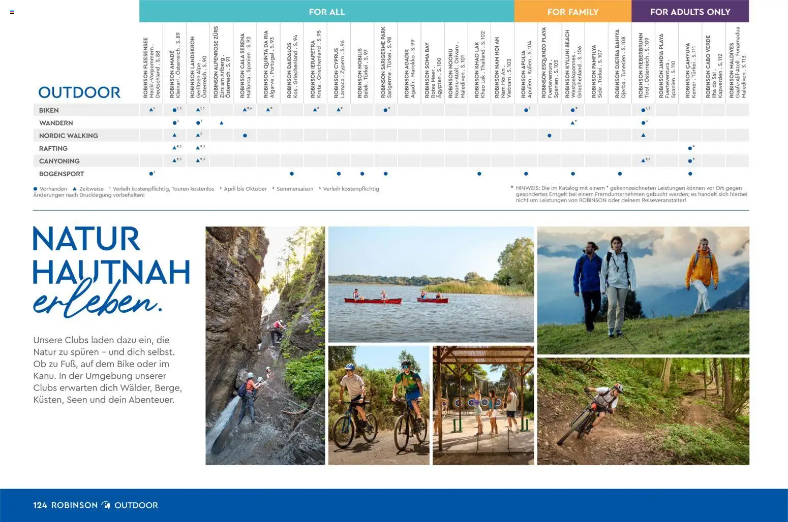 Aida ROBINSON Ganzjahreskatalog 2025/26 - Seite 124 - gültig ab 30.10.2025