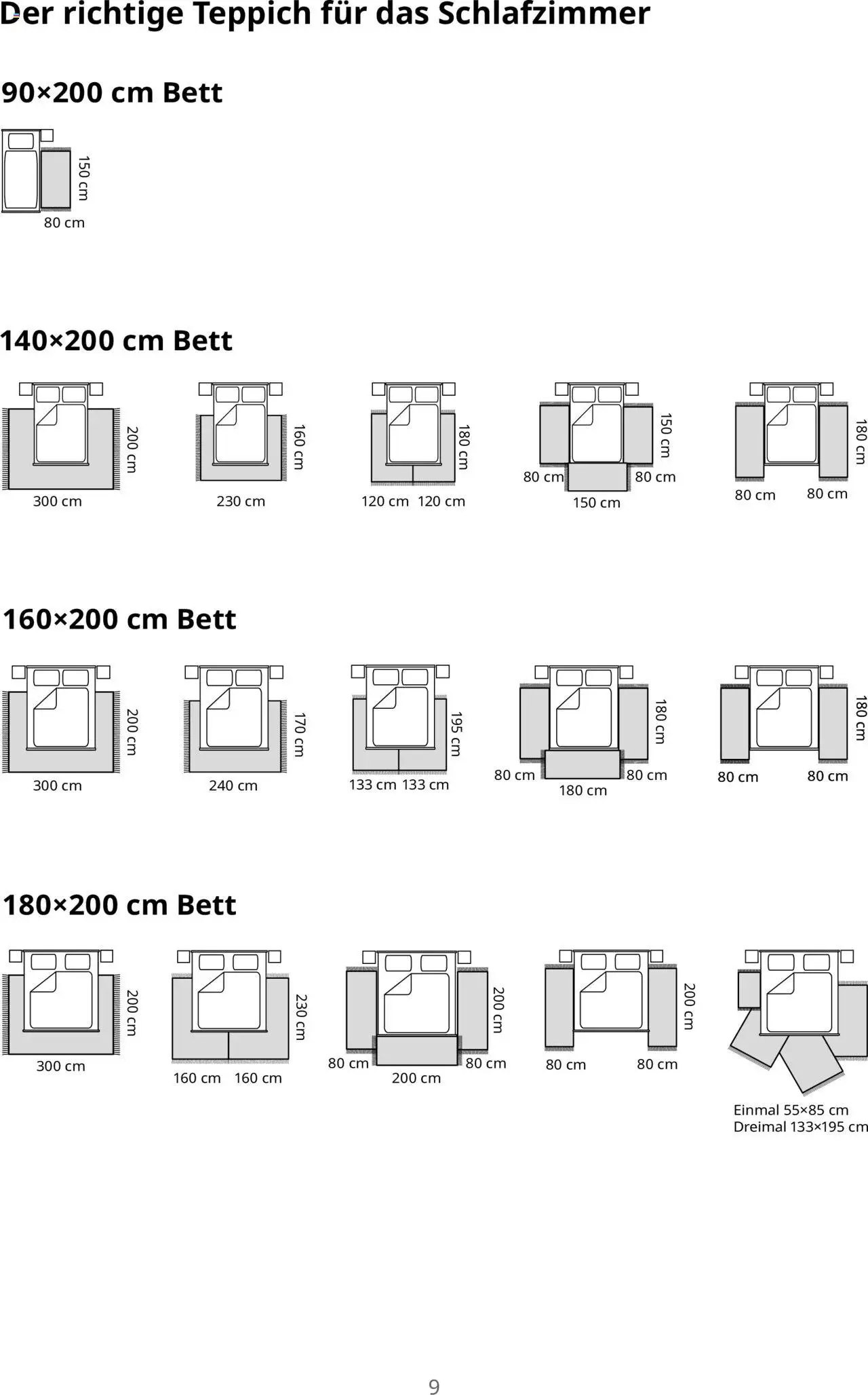 Ikea Teppich - Seite 9 - gültig ab 10.07.2025
