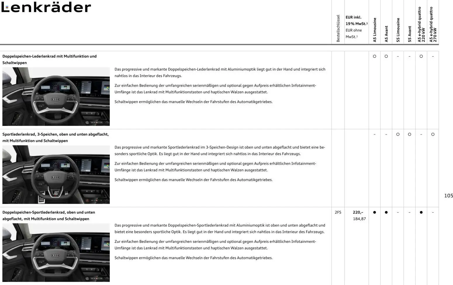 Audi A5 - Seite 105 - gültig ab 28.10.2025