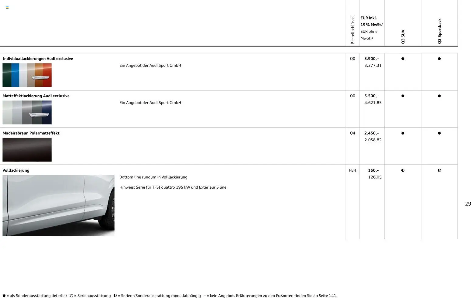 Audi Q3 - Seite 29 - gültig ab 29.01.2026