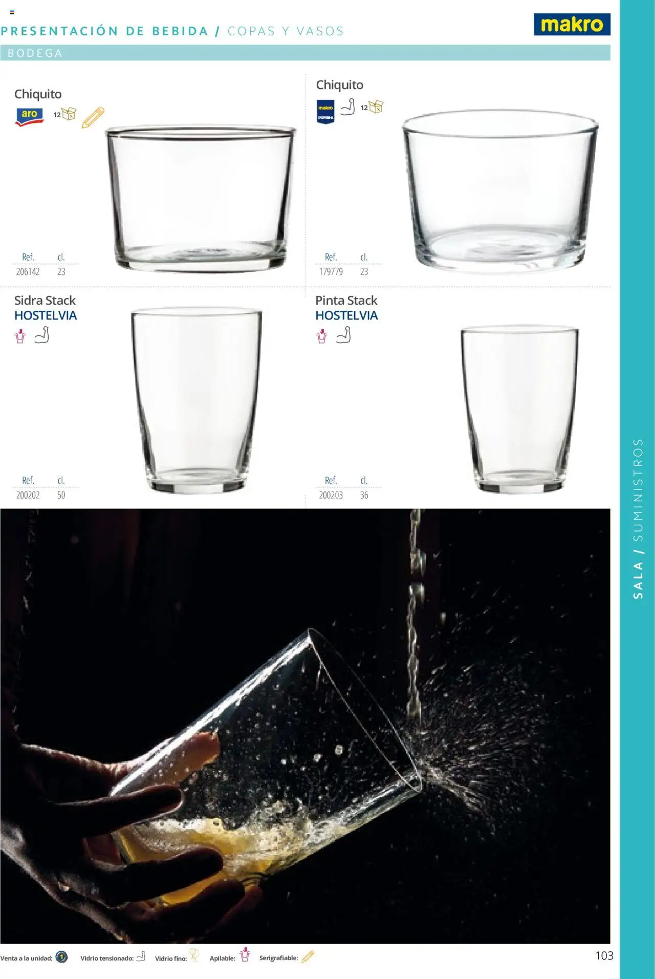 Makro catálogo - Página de 103 - Válido desde 19/06/2024