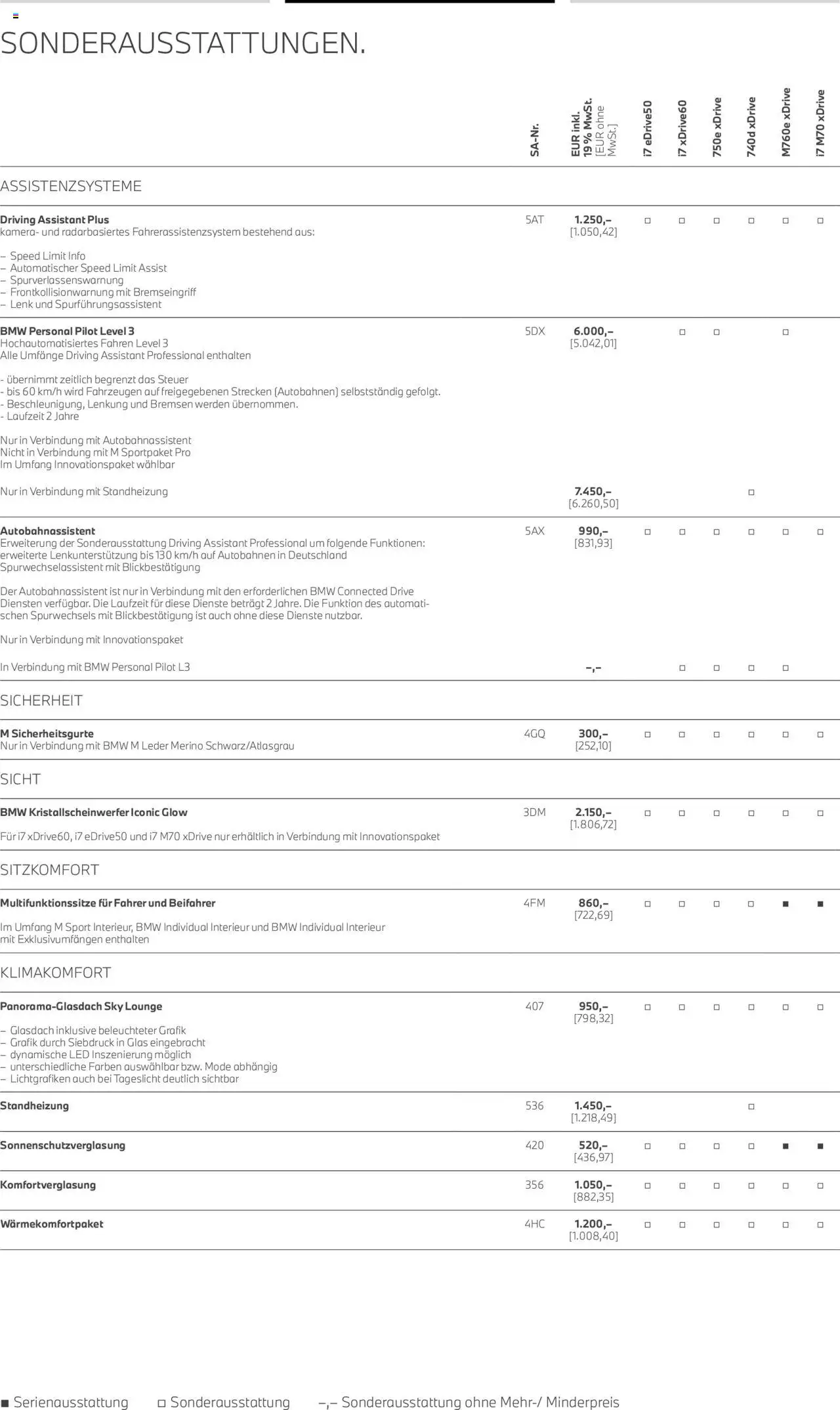 BMW i7 - Seite 21 - gültig ab 01.07.2025