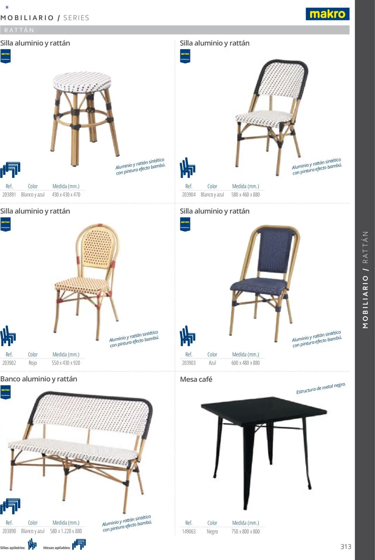 Makro catálogo - Página de 313 - Válido desde 19/06/2024