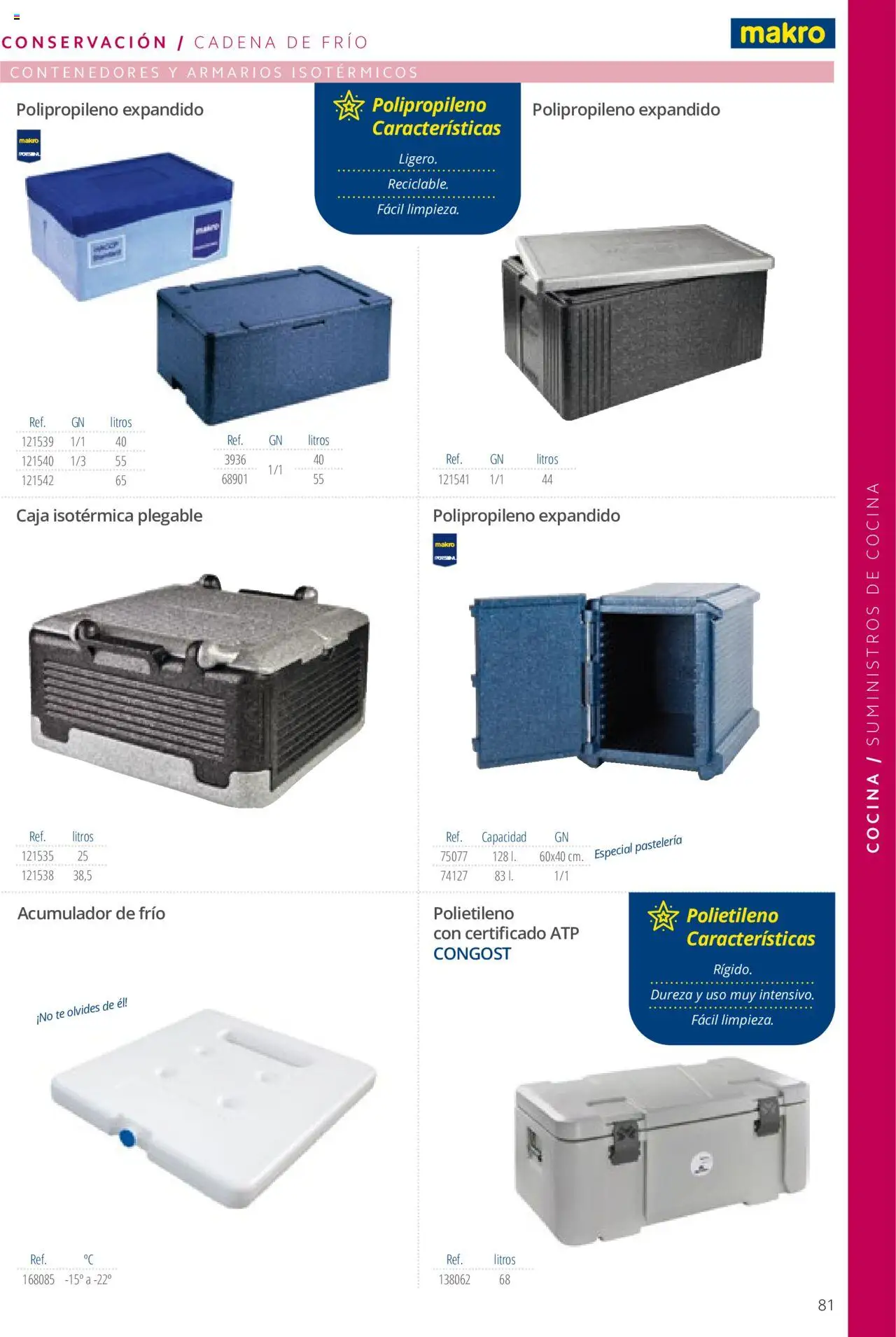 Makro catálogo - Página de 81 - Válido desde 19/06/2024