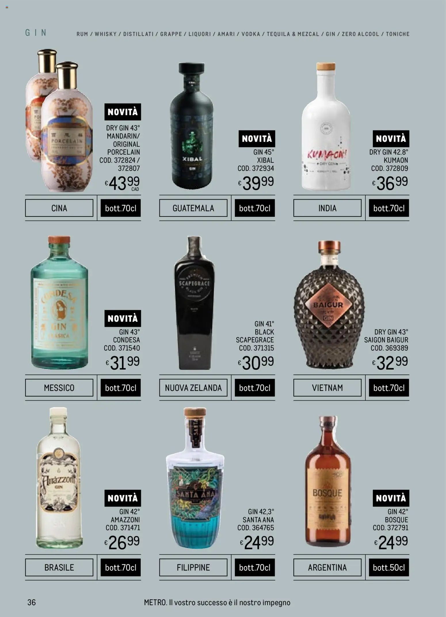 Metro Spirits Collection catalogo - pagina 36 - valido dal 06/11/2025