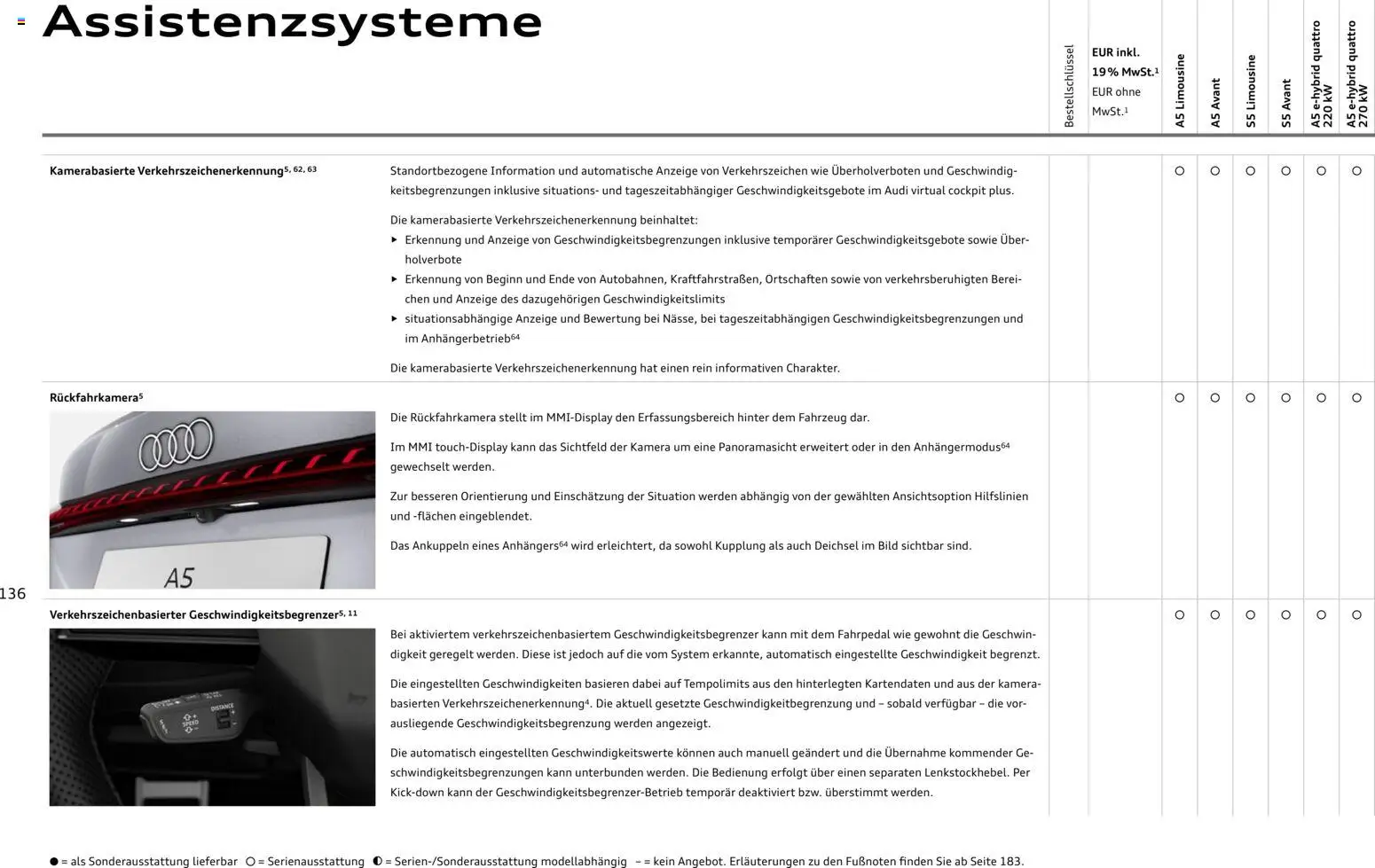 Audi A5 - Seite 136 - gültig ab 28.10.2025
