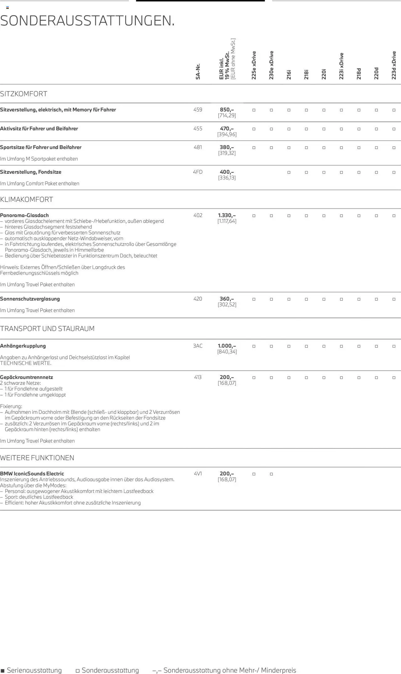 BMW 2er Active Tourer - Seite 22 - gültig ab 01.07.2025