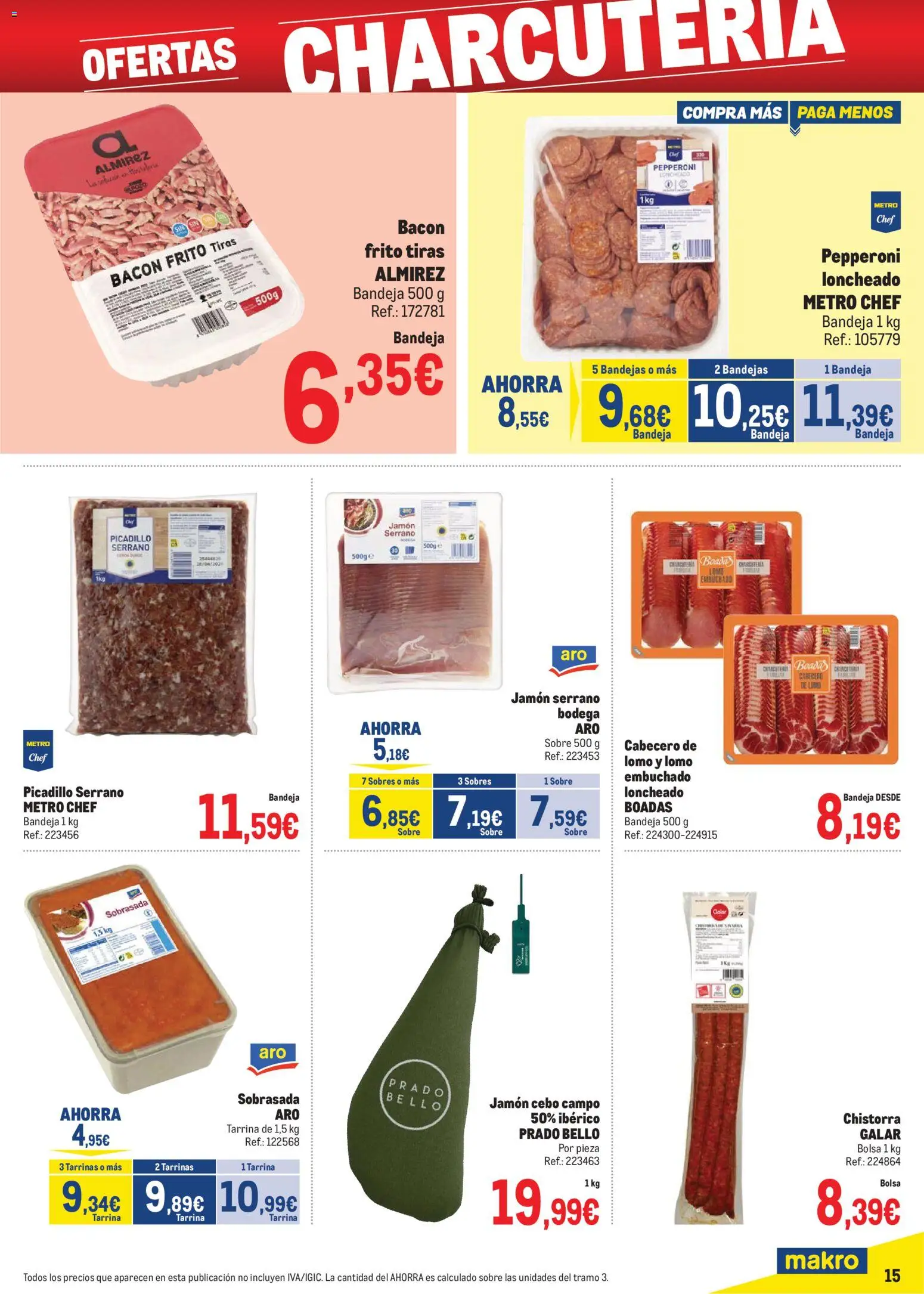 Makro - Precios Levante - Página de 15 - Válido desde 02/02/2026