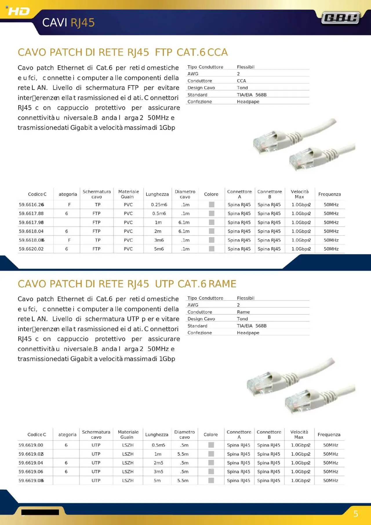 GBC Audio Video catalogo - pagina 51 - valido dal 16/10/2025