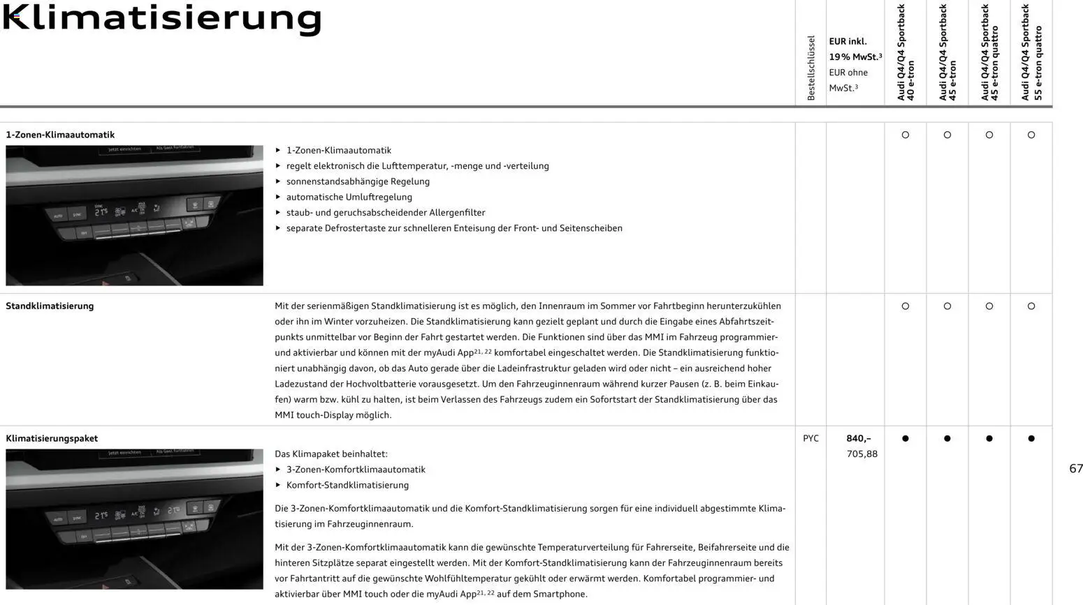 Audi Q4 e-tron / Q4 Sportback e-tron - Seite 67 - gültig ab 01.10.2025