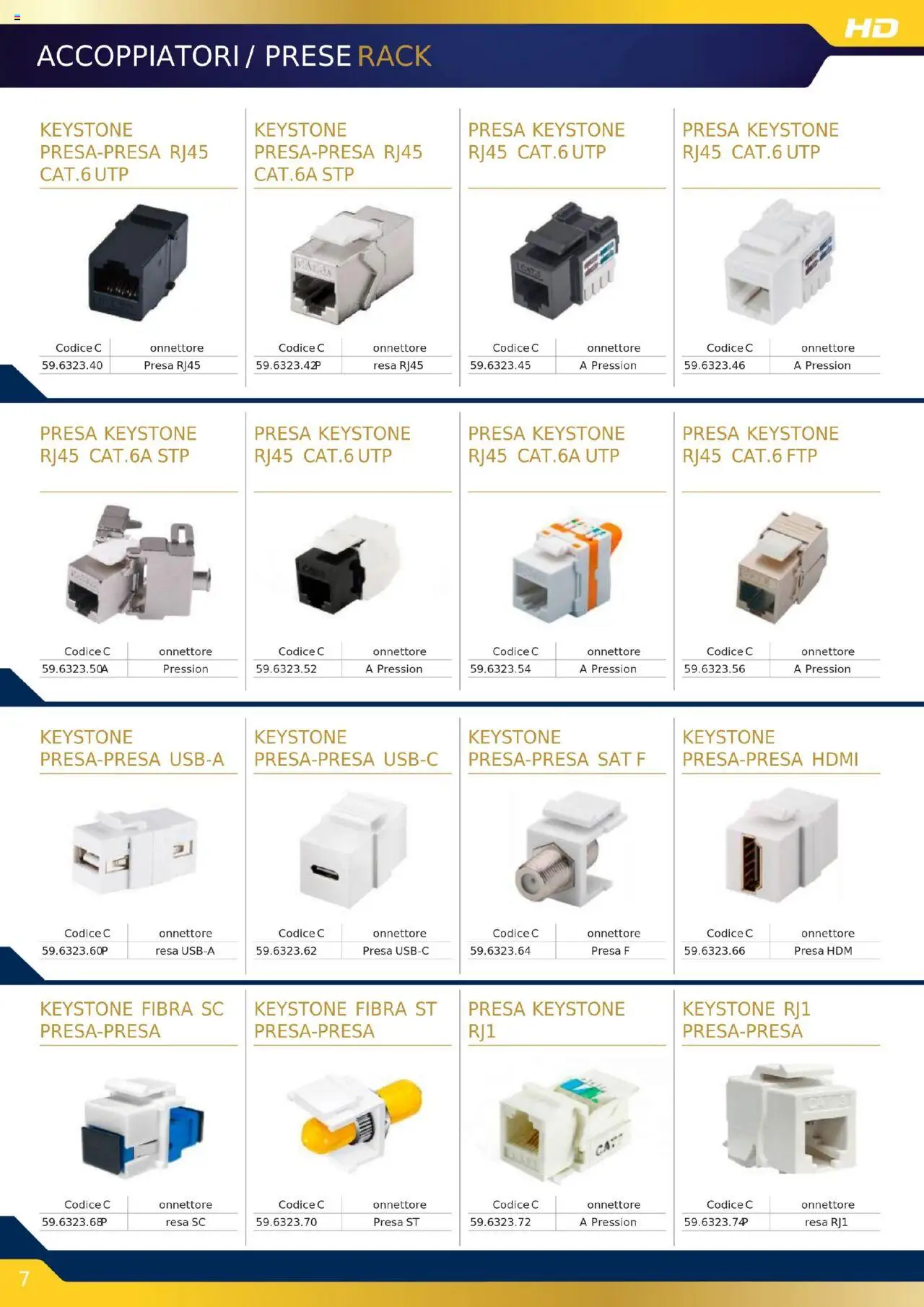 GBC Audio Video catalogo - pagina 74 - valido dal 16/10/2025