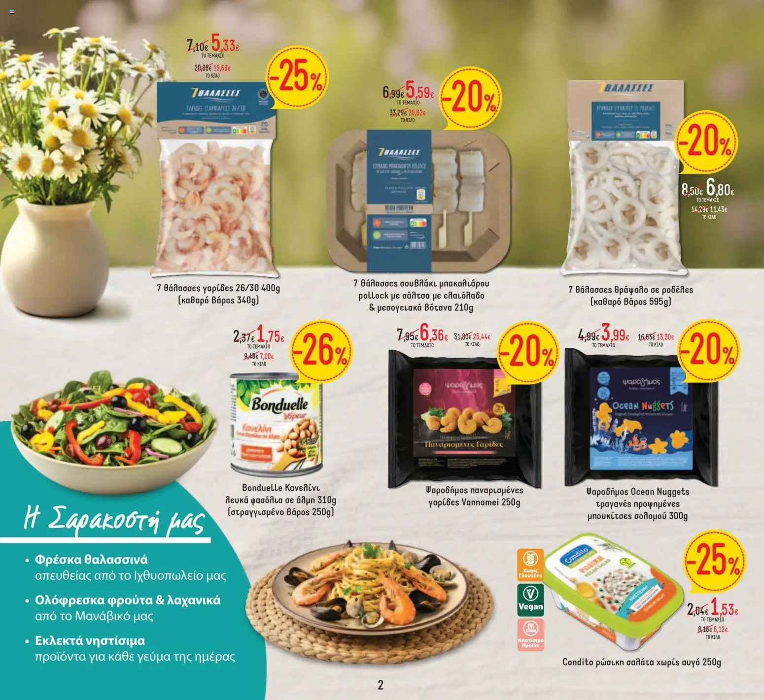 Θανόπουλος - Φυλλάδιο  - page 2- valid from 05/03/2026