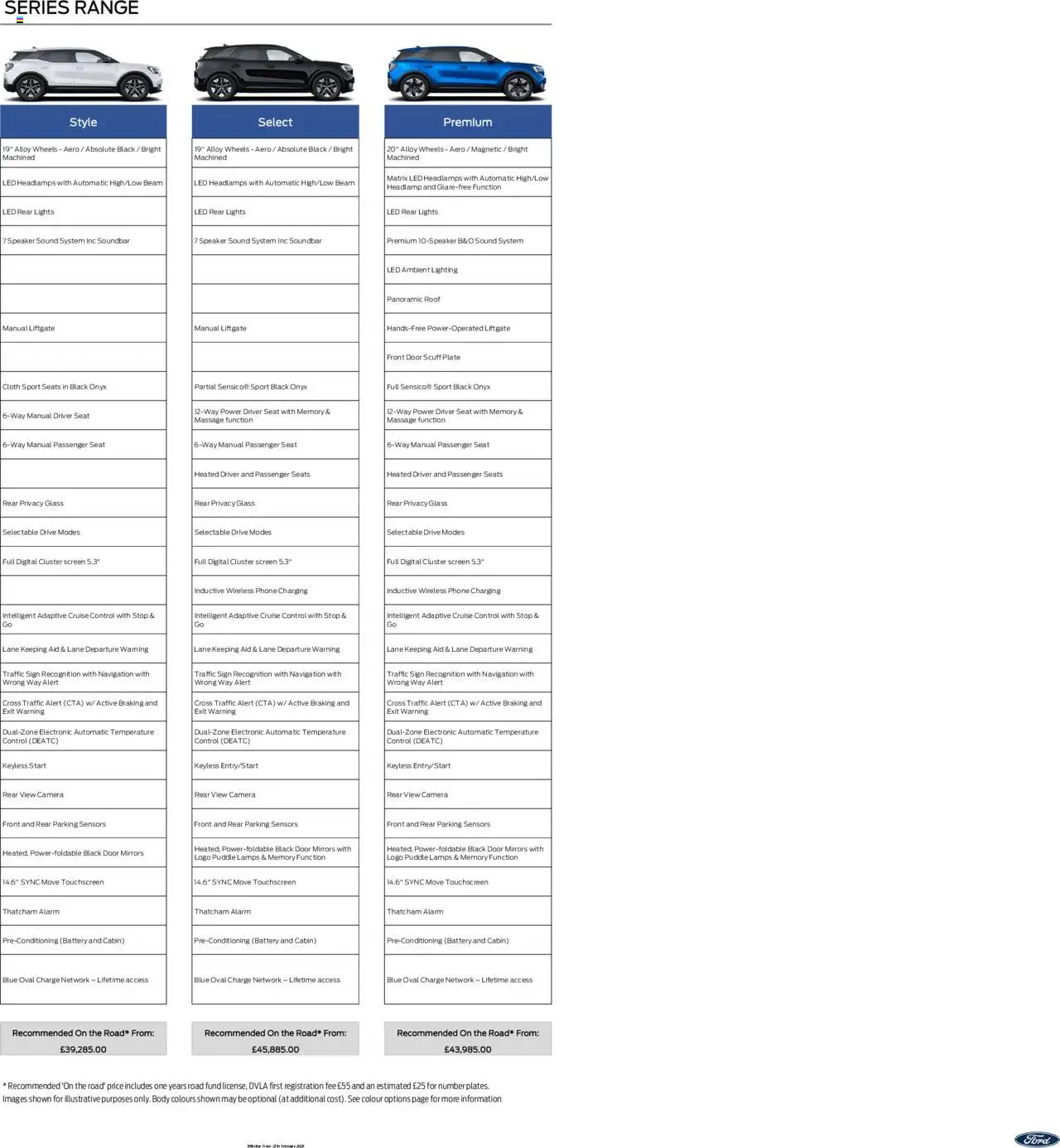 Ford - All-Electric Ford Explorer - page 2- valid from 27/02/2025