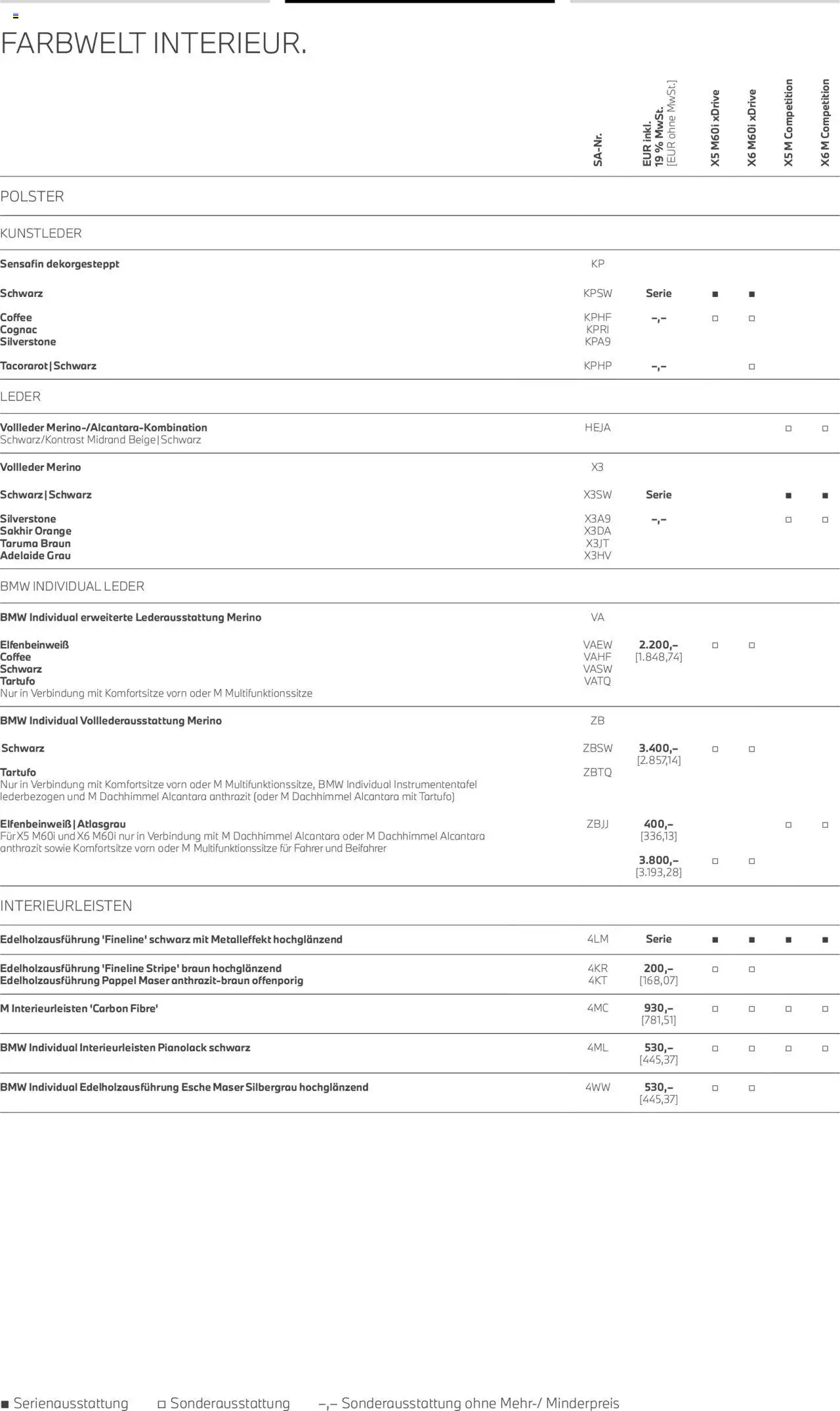 BMW X5 M & X6 M - Seite 11 - gültig ab 01.08.2025