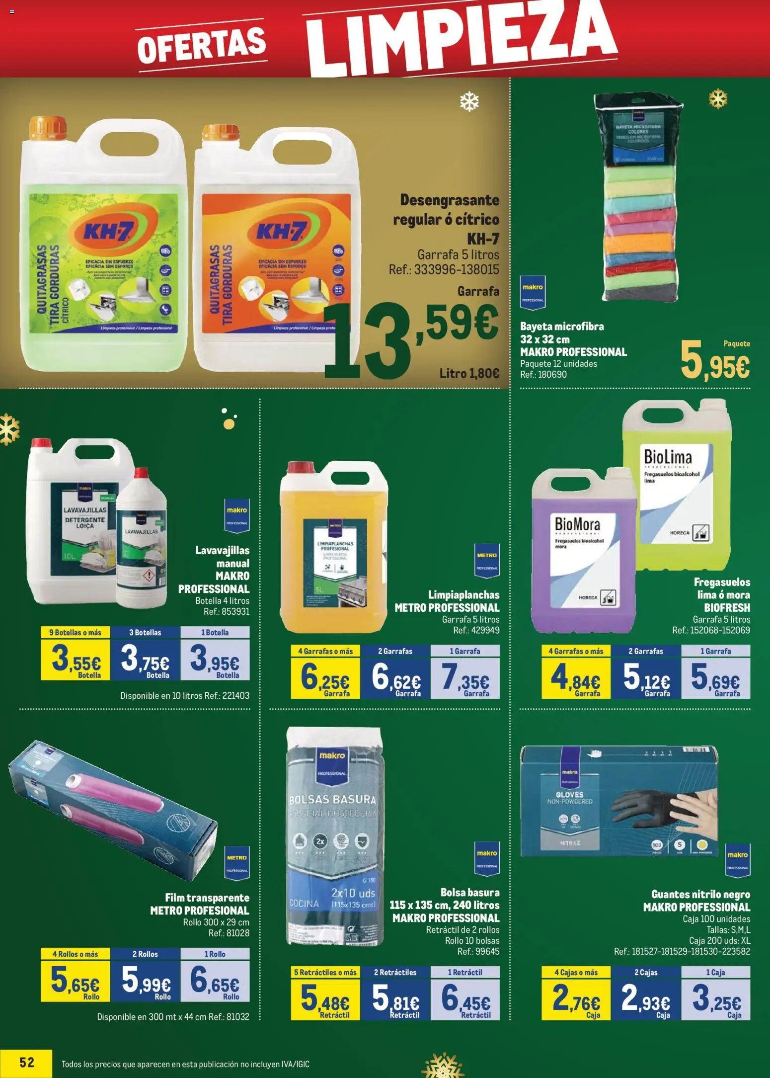 Makro - Precios Sur - Página de 52 - Válido desde 24/11/2025