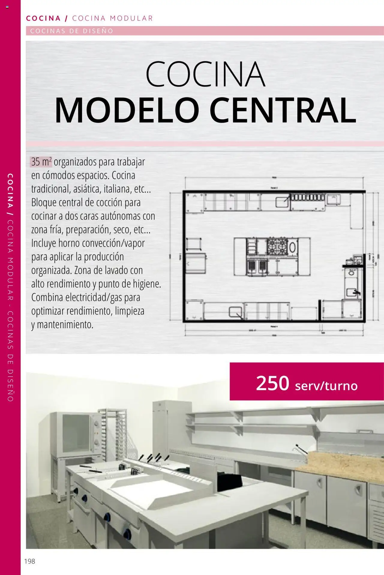 Makro catálogo - Página de 198 - Válido desde 19/06/2024