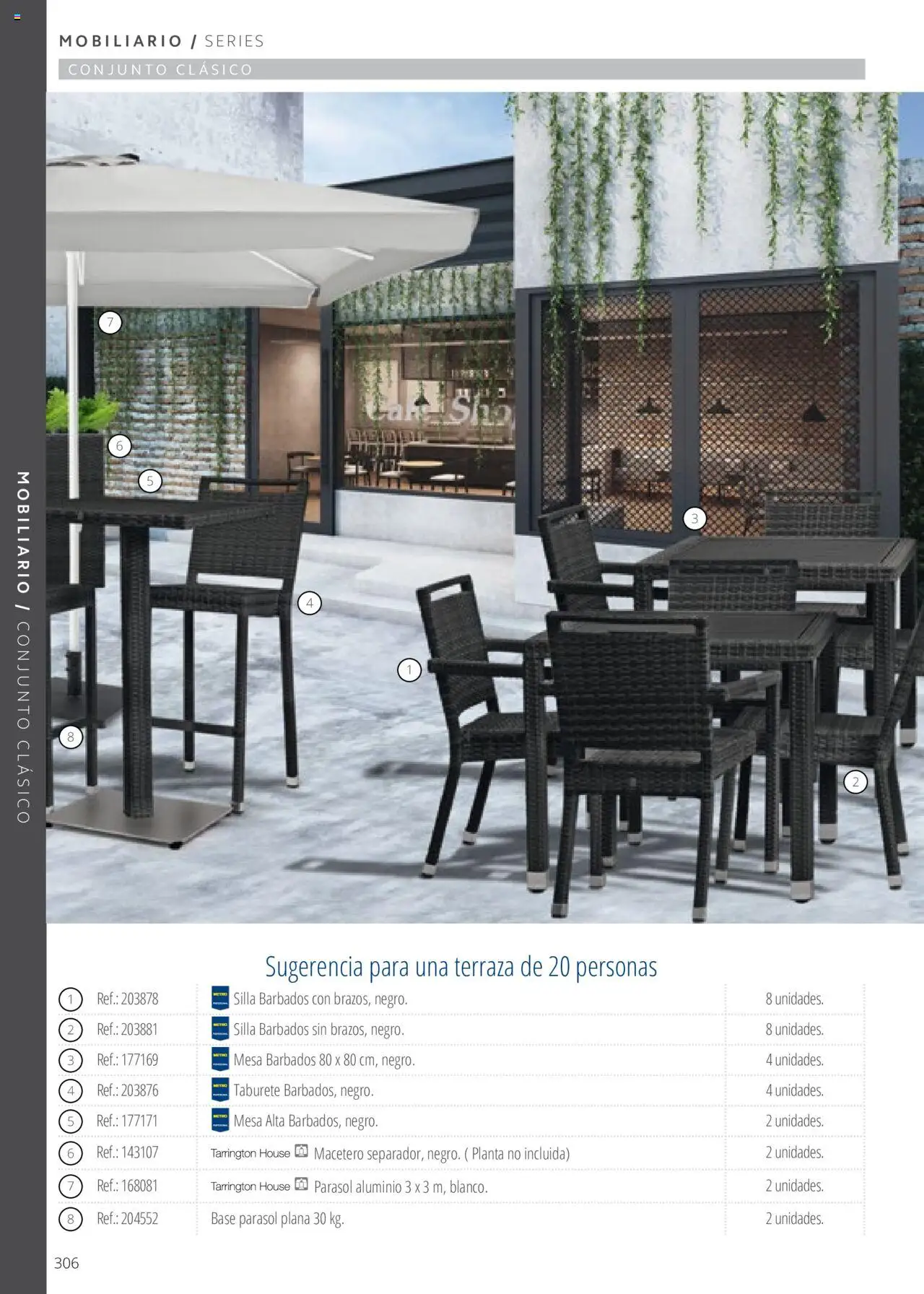 Makro catálogo - Página de 306 - Válido desde 19/06/2024