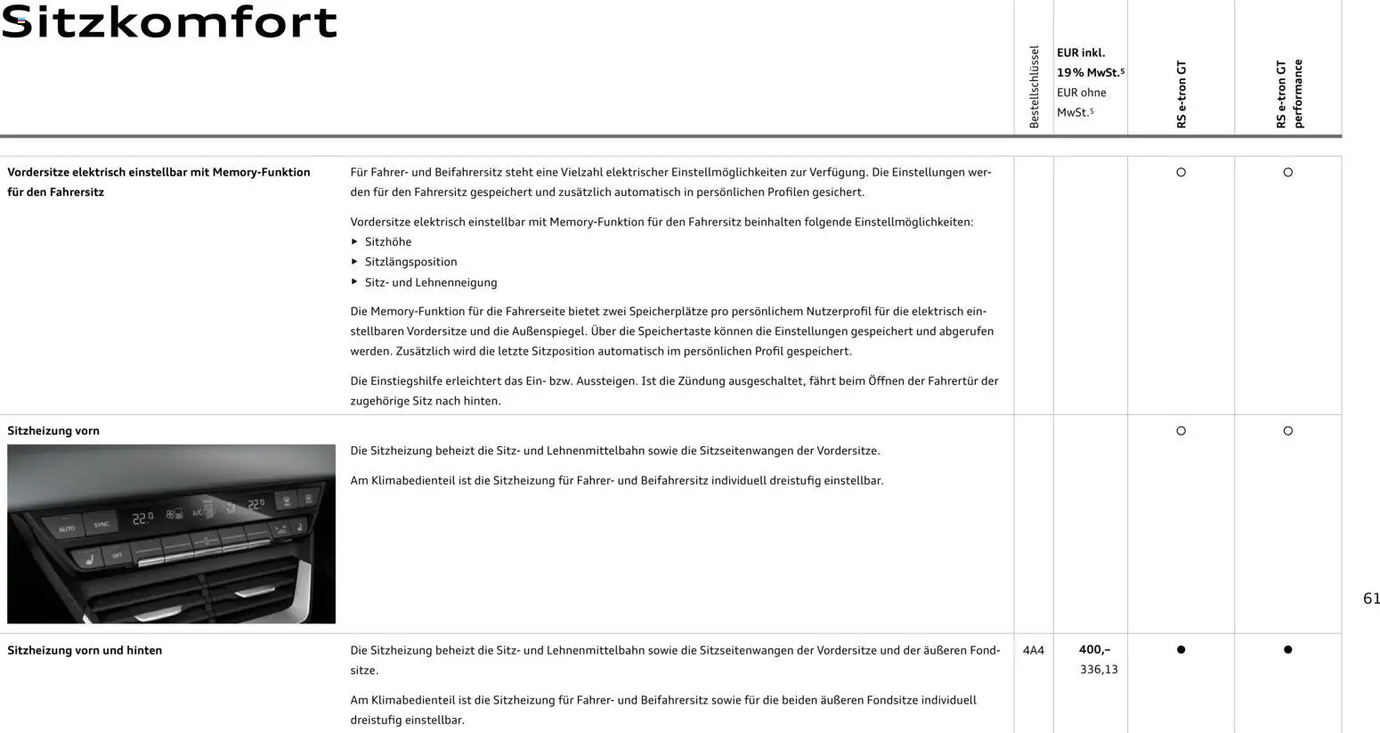 Audi  RS e-tron GT / RS e-tron GT performance - Seite 61 - gültig ab 28.10.2025