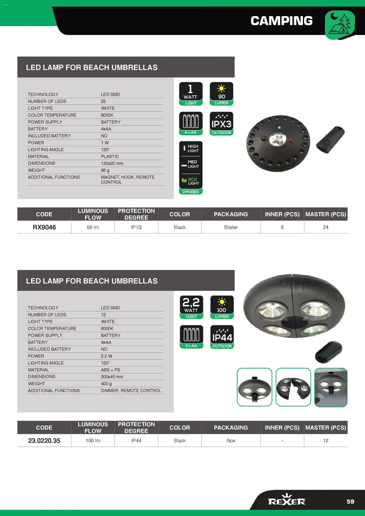 GBC Rexer catalogo - pagina 59 - valido dal 12/02/2026