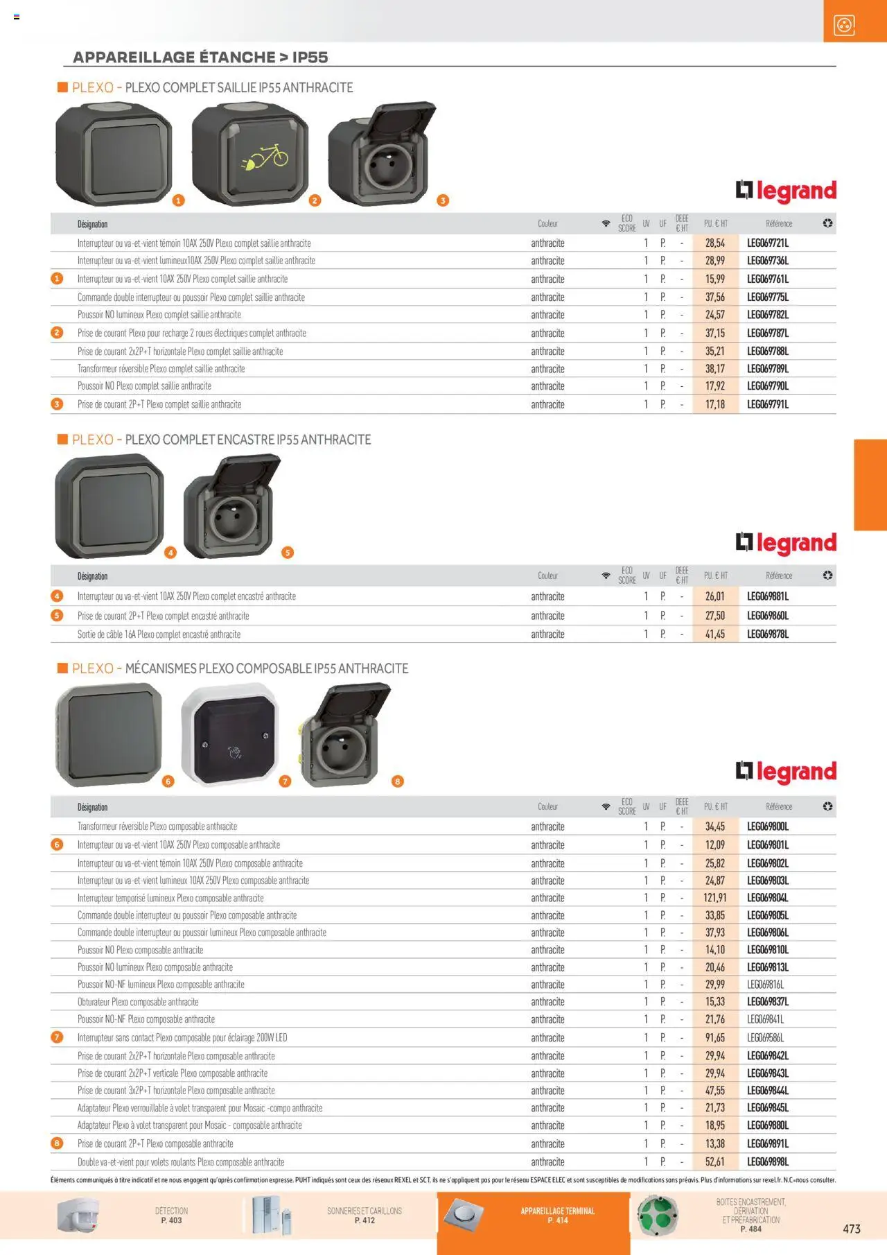 Rexel Appareillage et Contrôle du Bâtiment - page 107 - valable à partir du 01/12/2024