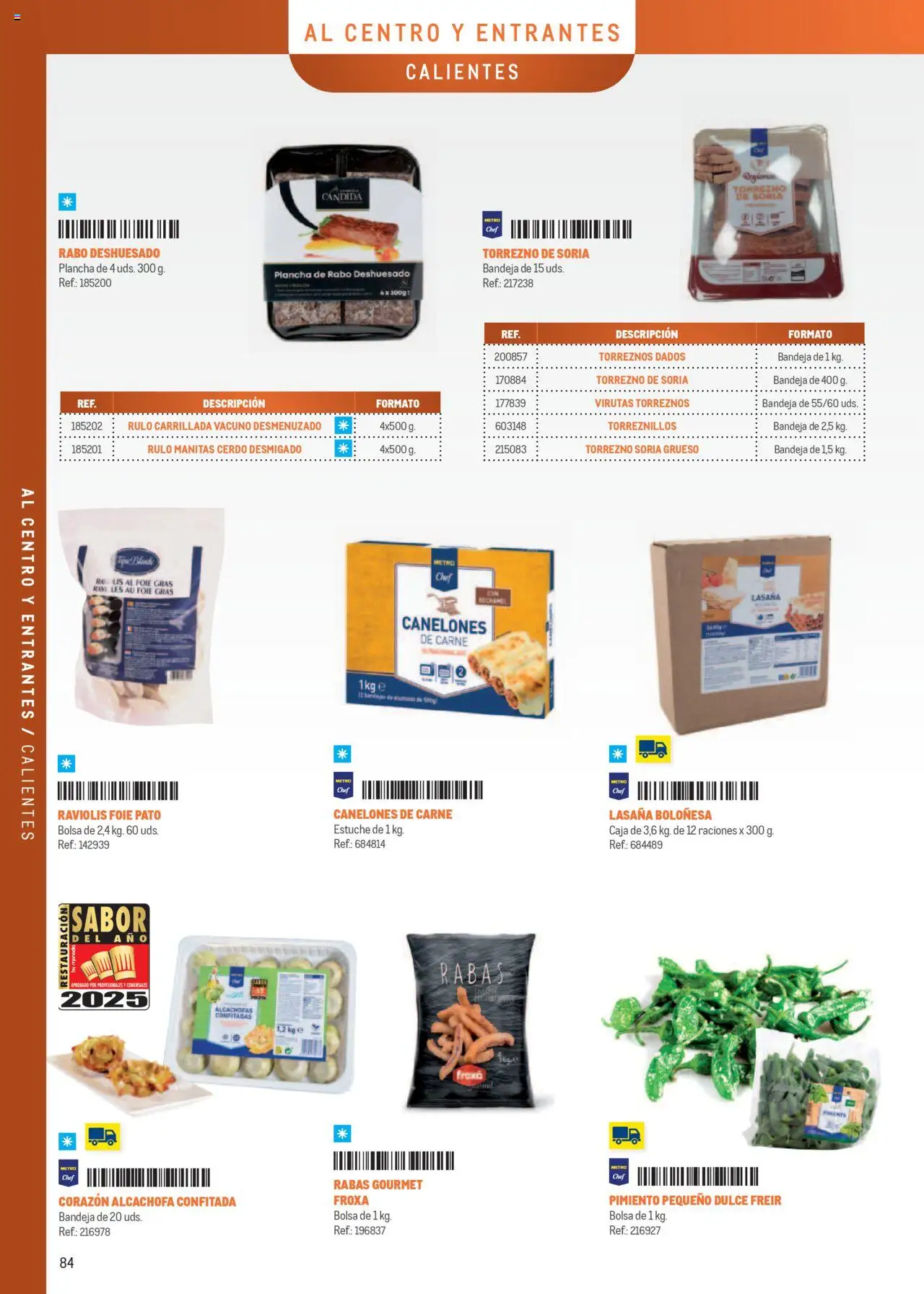 Makro - Especia Carta Prat - Página de 84 - Válido desde 08/04/2025